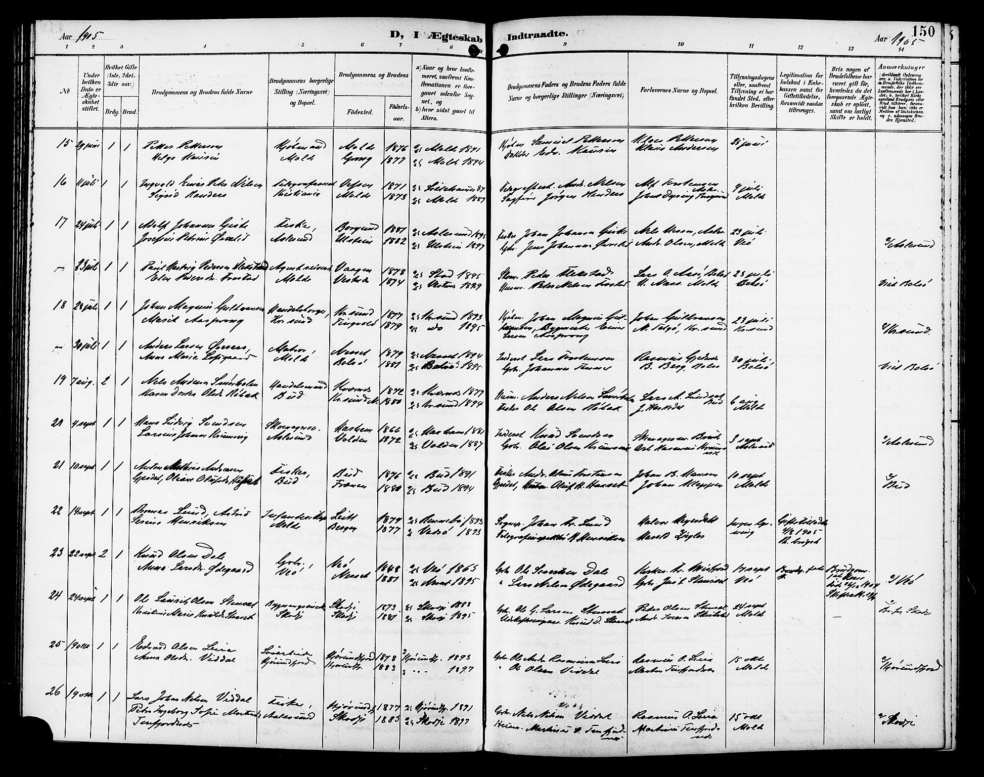 Ministerialprotokoller, klokkerbøker og fødselsregistre - Møre og Romsdal, SAT/A-1454/558/L0702: Parish register (copy) no. 558C03, 1894-1915, p. 150