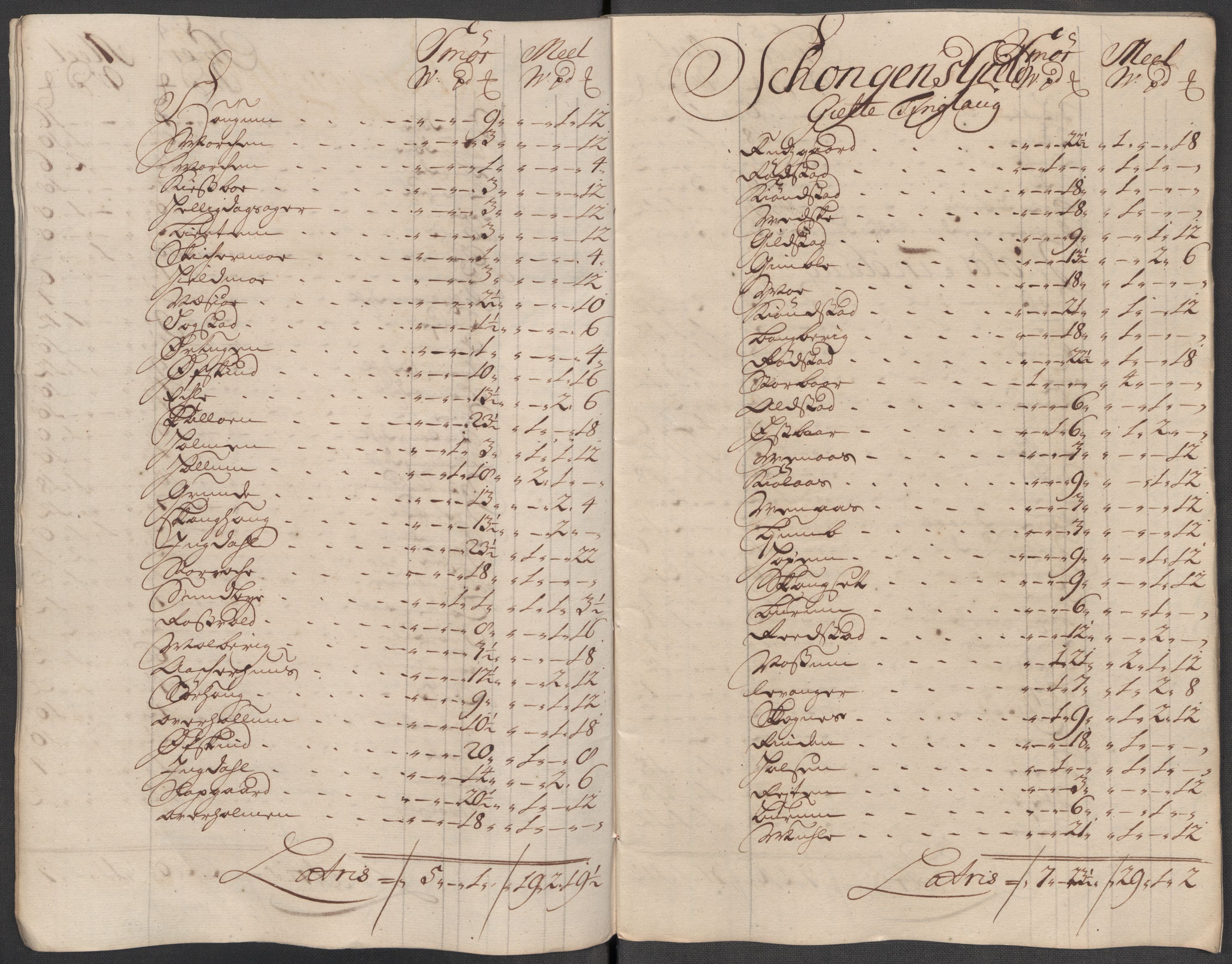 Rentekammeret inntil 1814, Reviderte regnskaper, Fogderegnskap, AV/RA-EA-4092/R62/L4205: Fogderegnskap Stjørdal og Verdal, 1715, p. 201