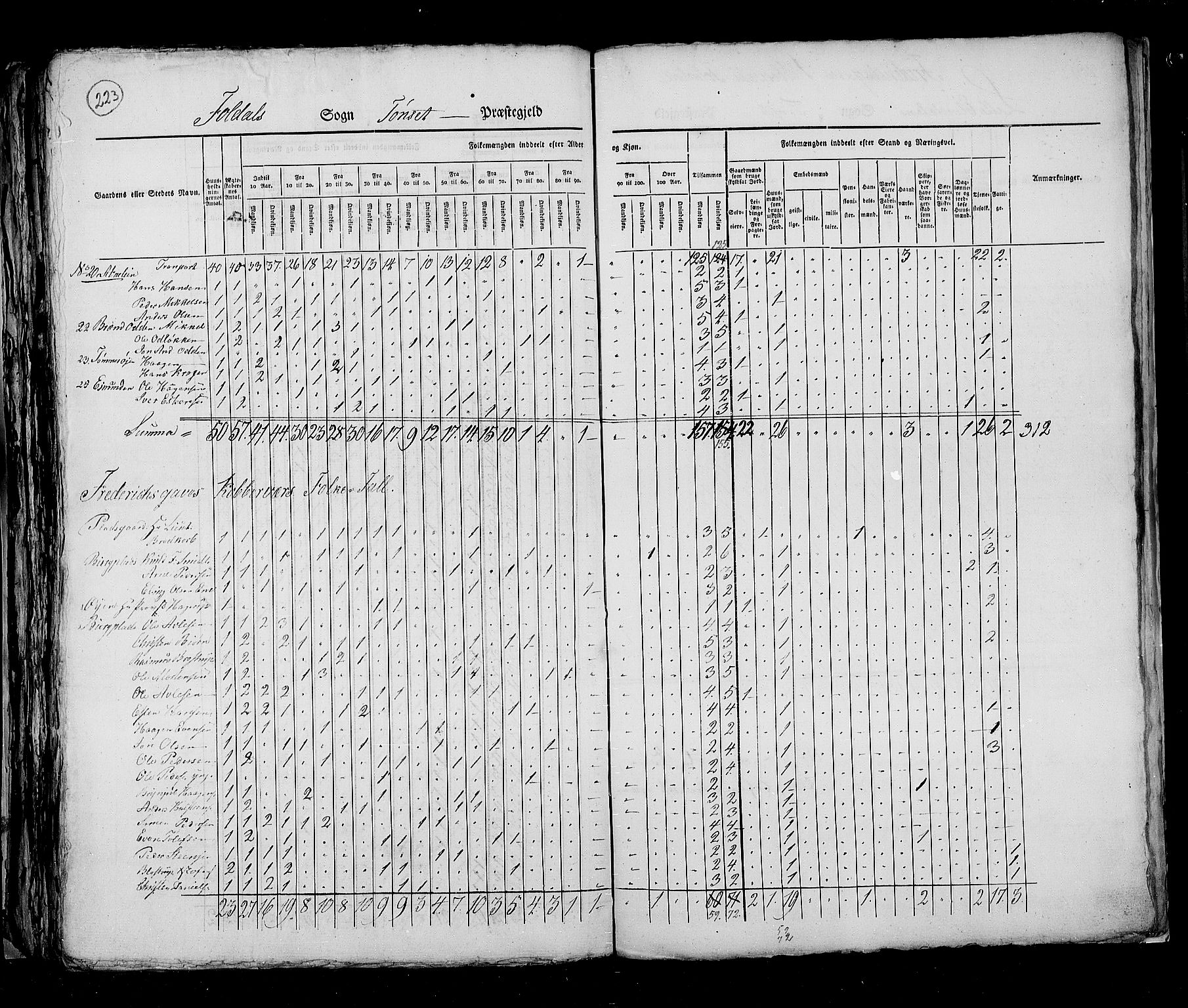 RA, Census 1825, vol. 5: Hedemarken amt, 1825, p. 223