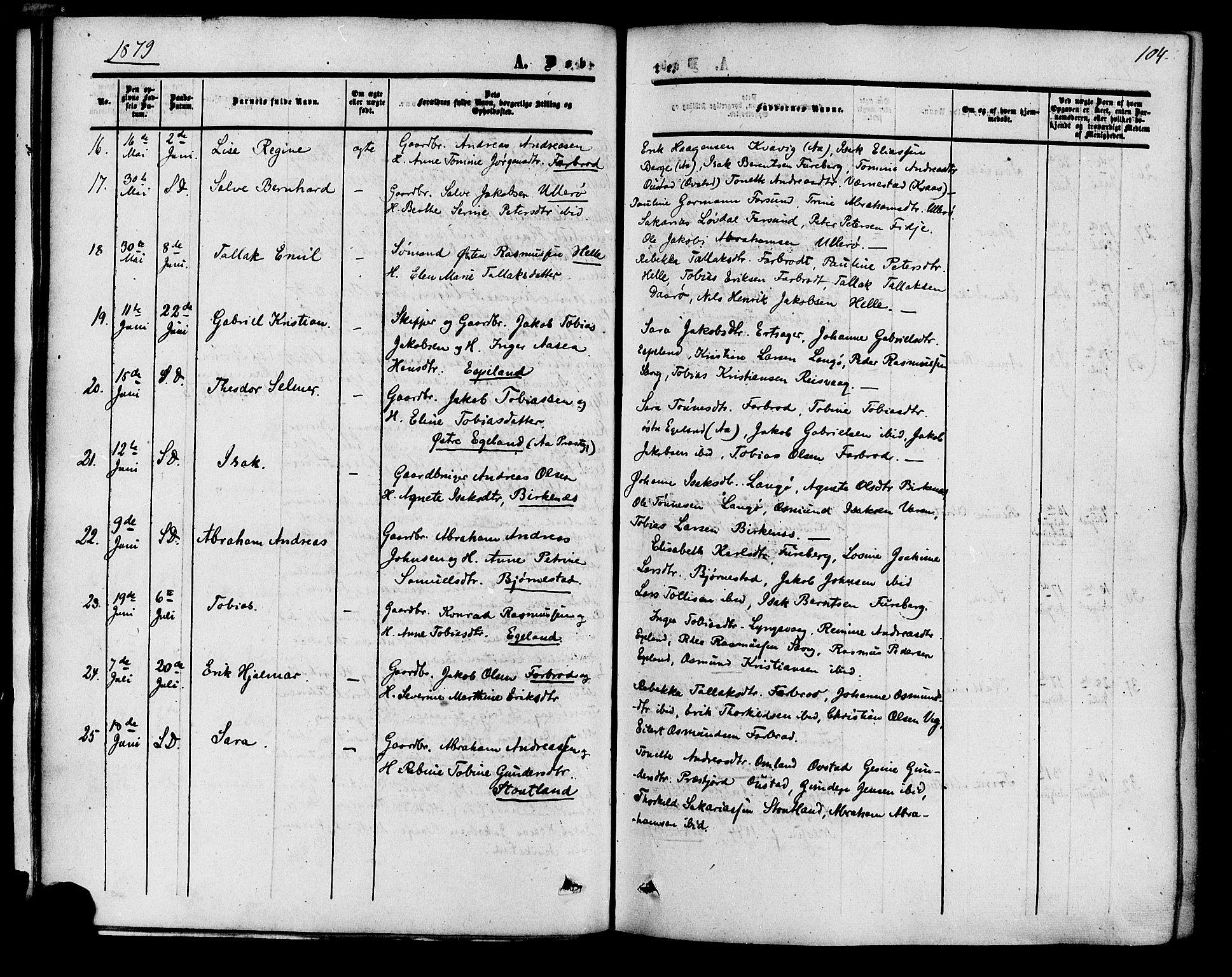 Herad sokneprestkontor, AV/SAK-1111-0018/F/Fa/Fab/L0004: Parish register (official) no. A 4, 1853-1885, p. 104