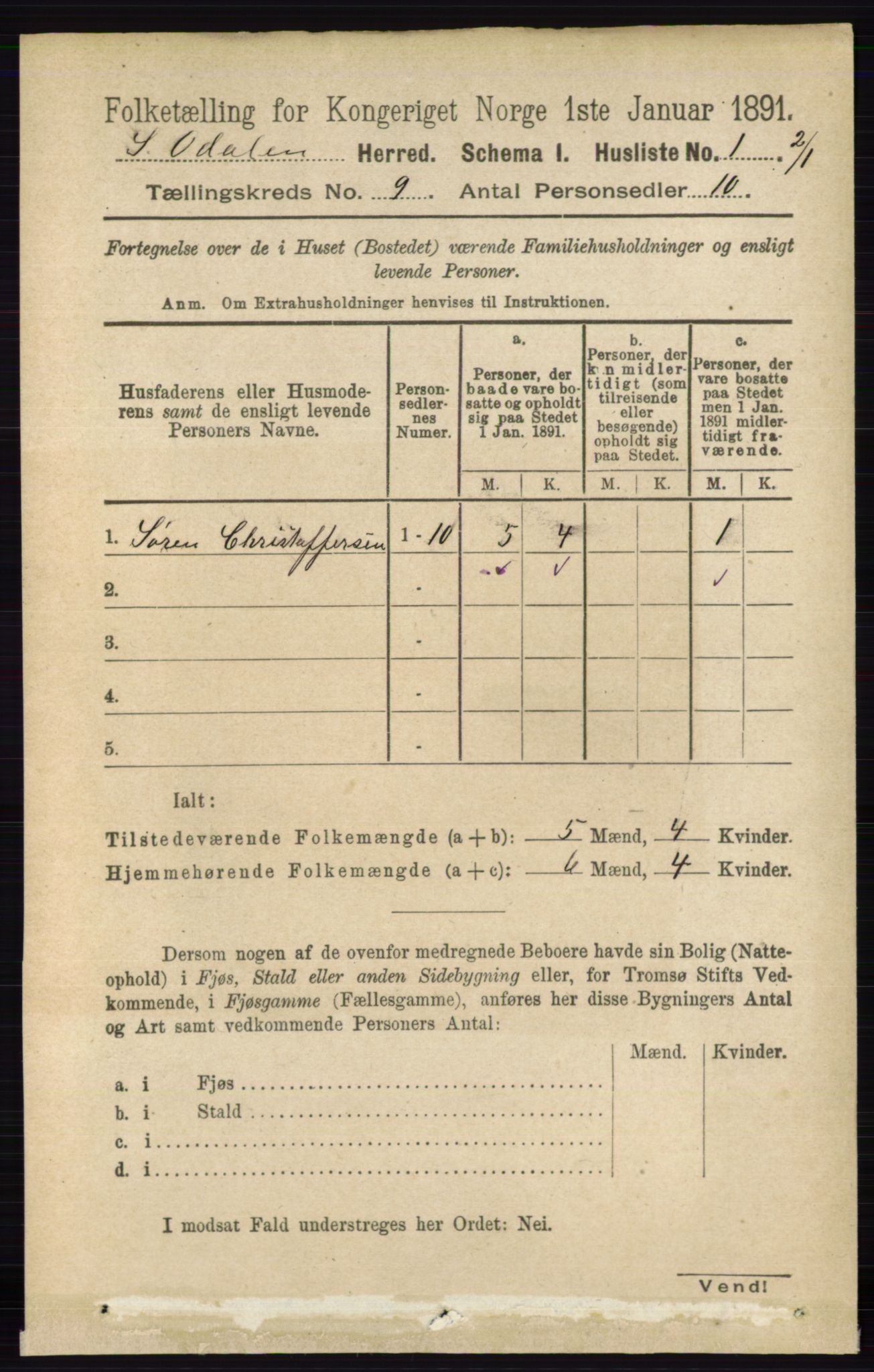 RA, 1891 census for 0419 Sør-Odal, 1891, p. 4117