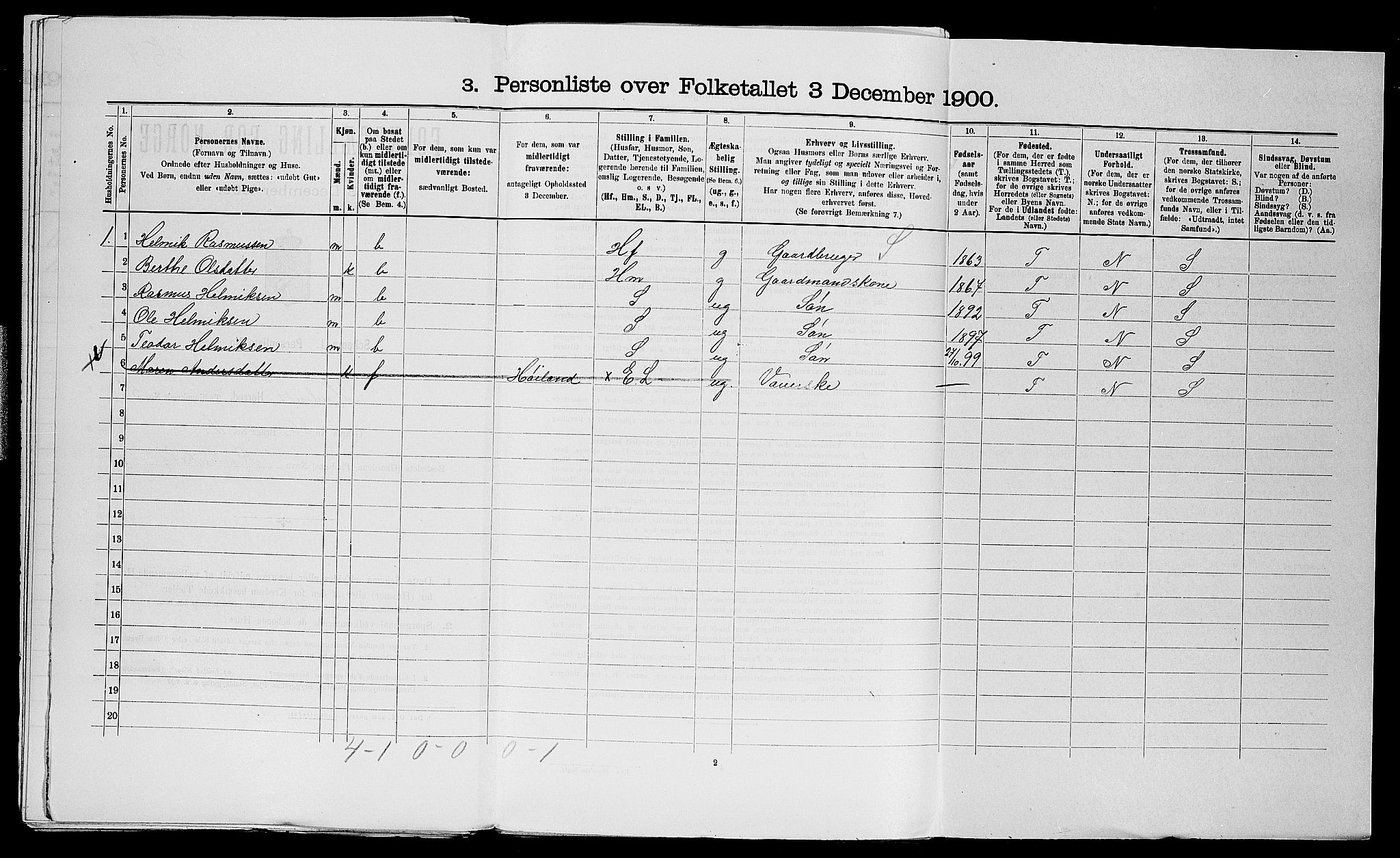 SAST, 1900 census for Haaland, 1900, p. 888