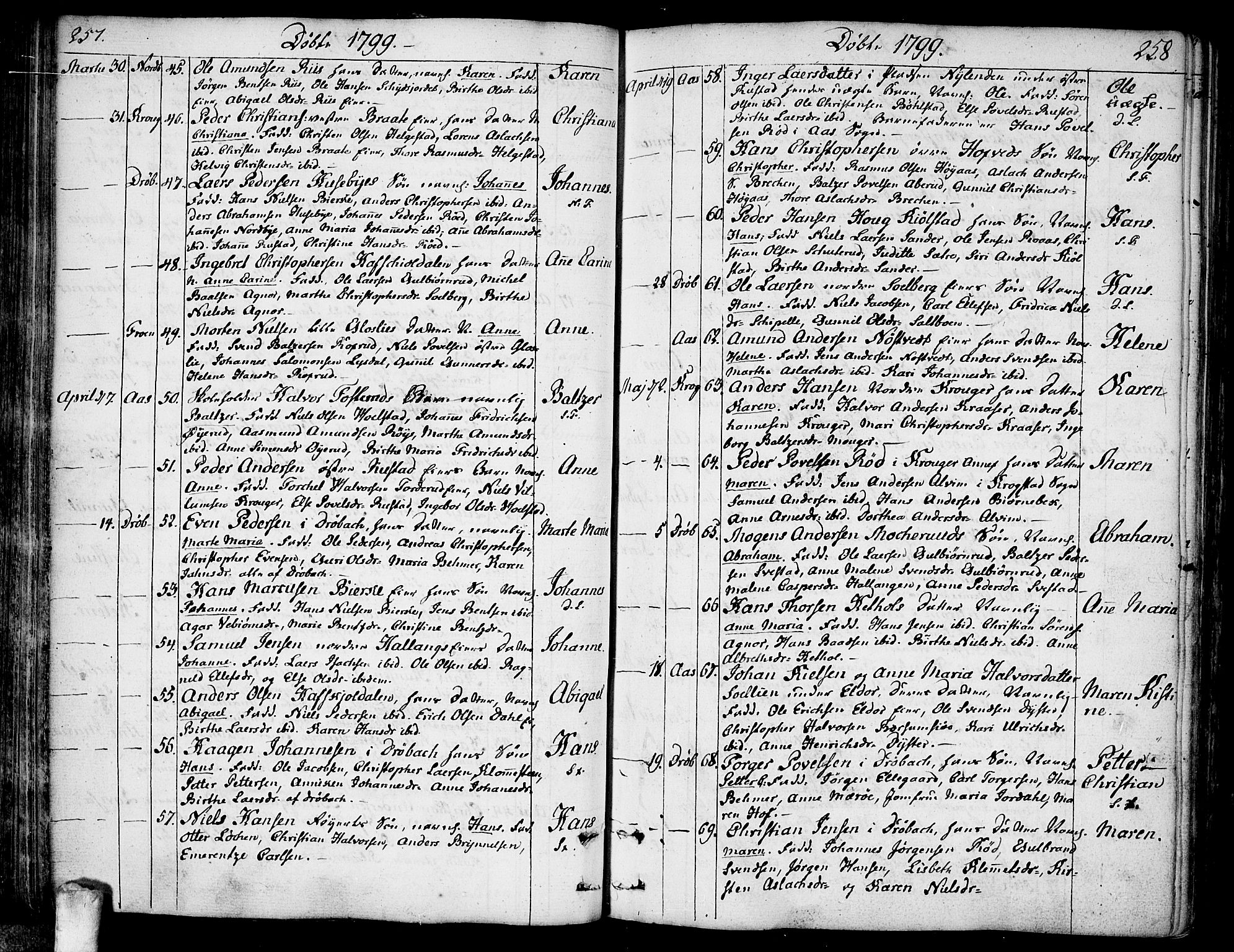 Ås prestekontor Kirkebøker, AV/SAO-A-10894/F/Fa/L0002: Parish register (official) no. I 2, 1778-1813, p. 257-258