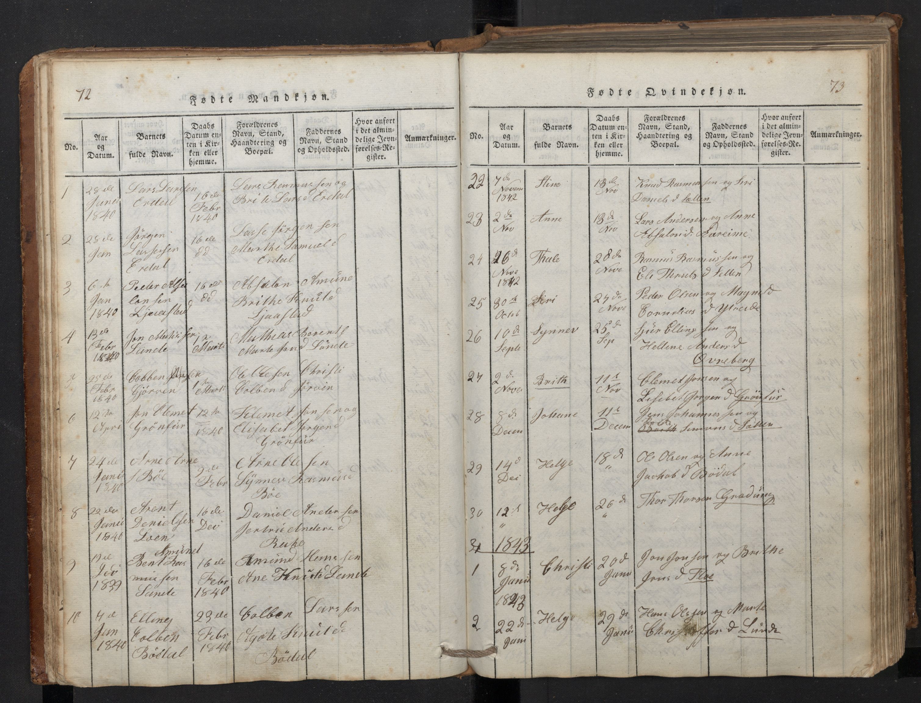Stryn Sokneprestembete, SAB/A-82501: Parish register (copy) no. A 1, 1816-1844, p. 72-73