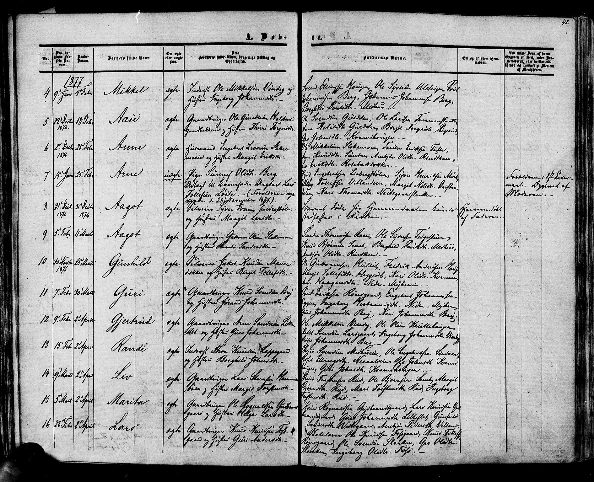 Hol kirkebøker, SAKO/A-227/F/Fa/L0002: Parish register (official) no. I 2, 1870-1886, p. 42