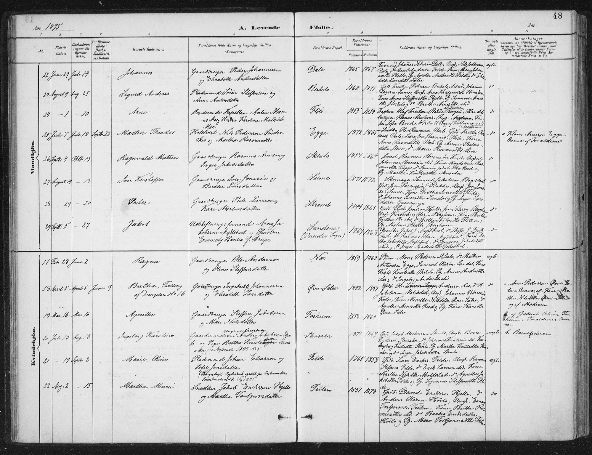 Gloppen sokneprestembete, AV/SAB-A-80101/H/Haa/Haac/L0002: Parish register (official) no. C  2, 1887-1904, p. 48