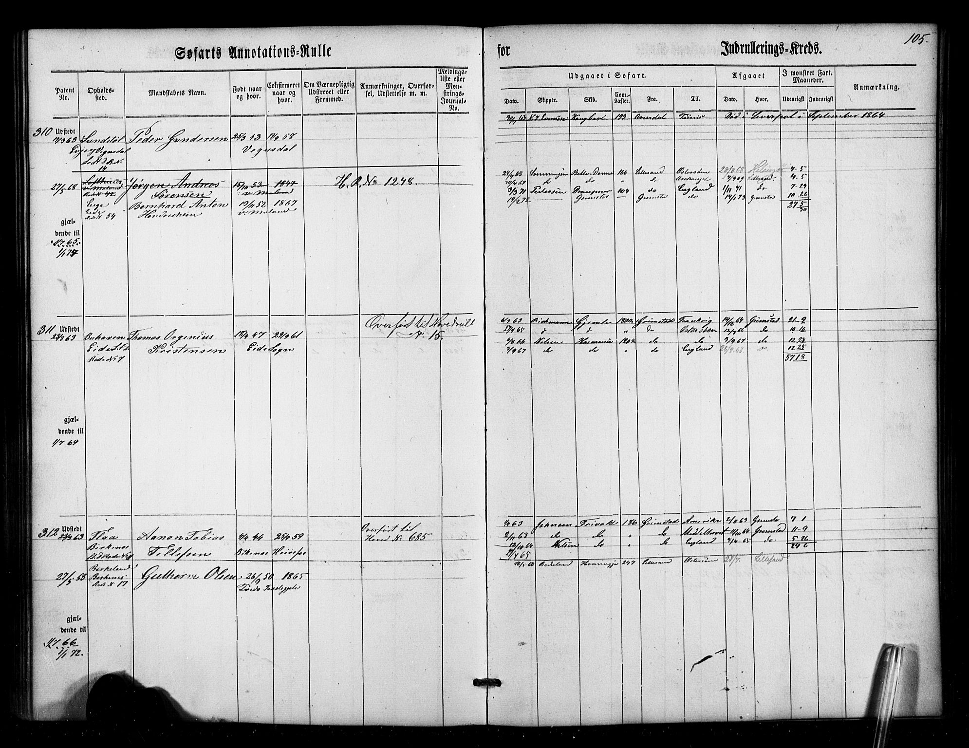 Lillesand mønstringskrets, AV/SAK-2031-0014/F/Fa/L0001: Annotasjonsrulle nr 1-436 med register, W-7, 1860-1872, p. 129