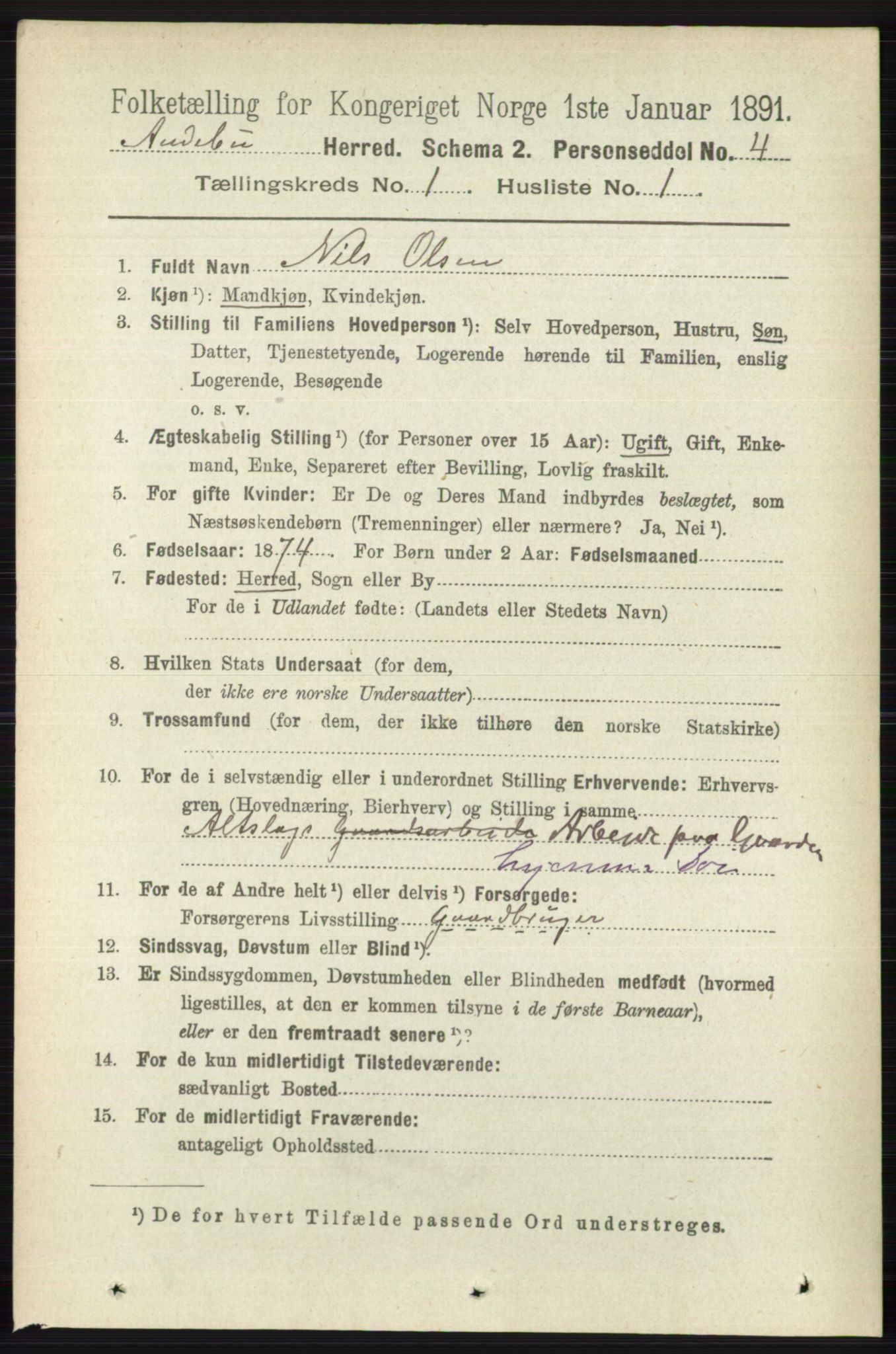 RA, 1891 census for 0719 Andebu, 1891, p. 142