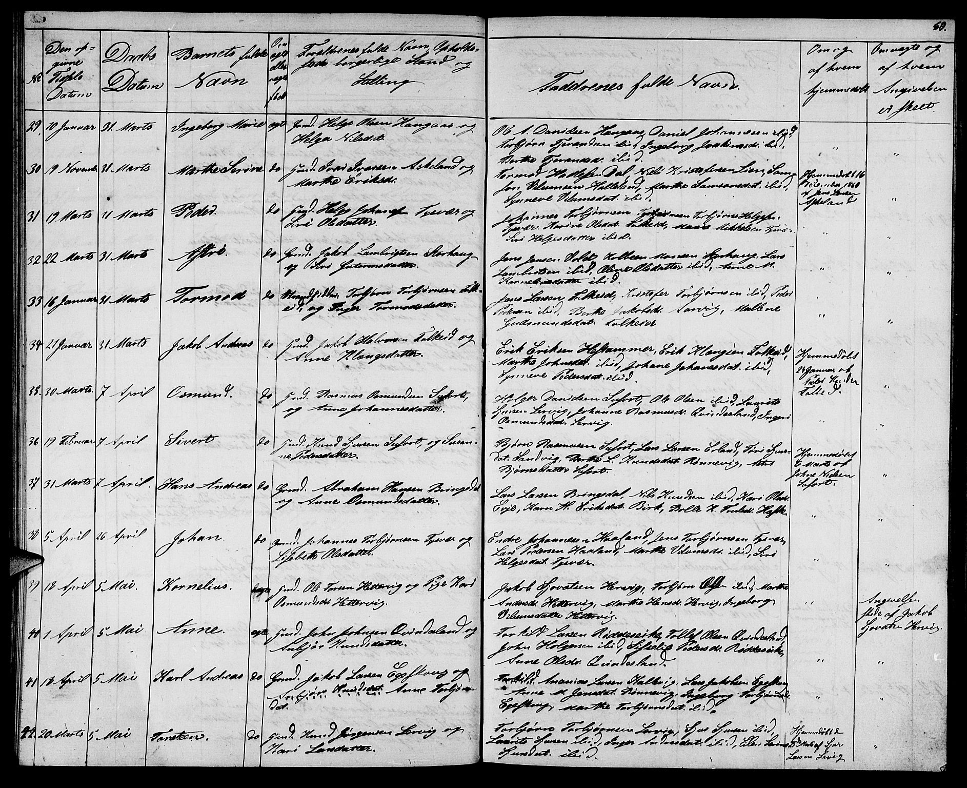 Tysvær sokneprestkontor, AV/SAST-A -101864/H/Ha/Hab/L0002: Parish register (copy) no. B 2, 1852-1868, p. 69