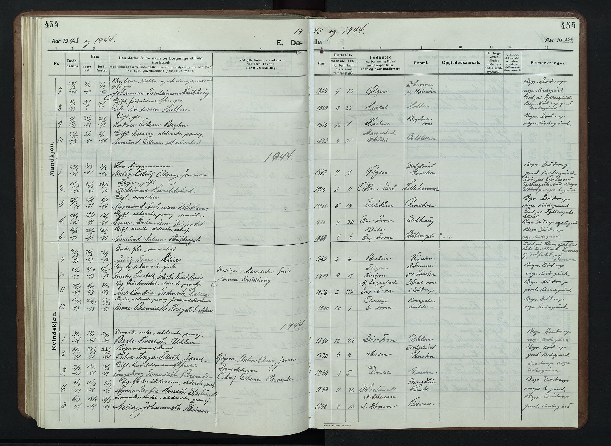 Nord-Fron prestekontor, SAH/PREST-080/H/Ha/Hab/L0007: Parish register (copy) no. 7, 1915-1946, p. 454-455