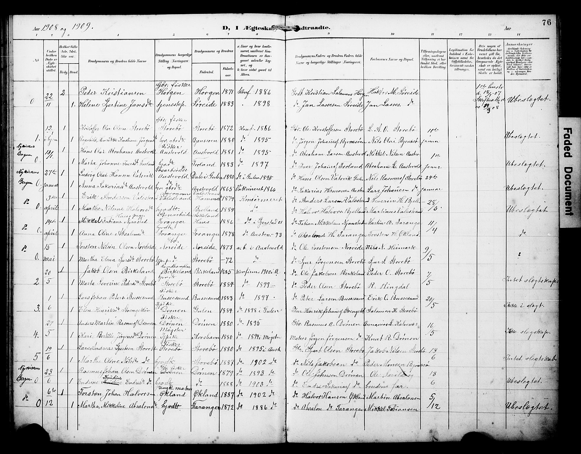 Austevoll Sokneprestembete, SAB/A-74201/H/Hab: Parish register (copy) no. A 4, 1901-1912, p. 76