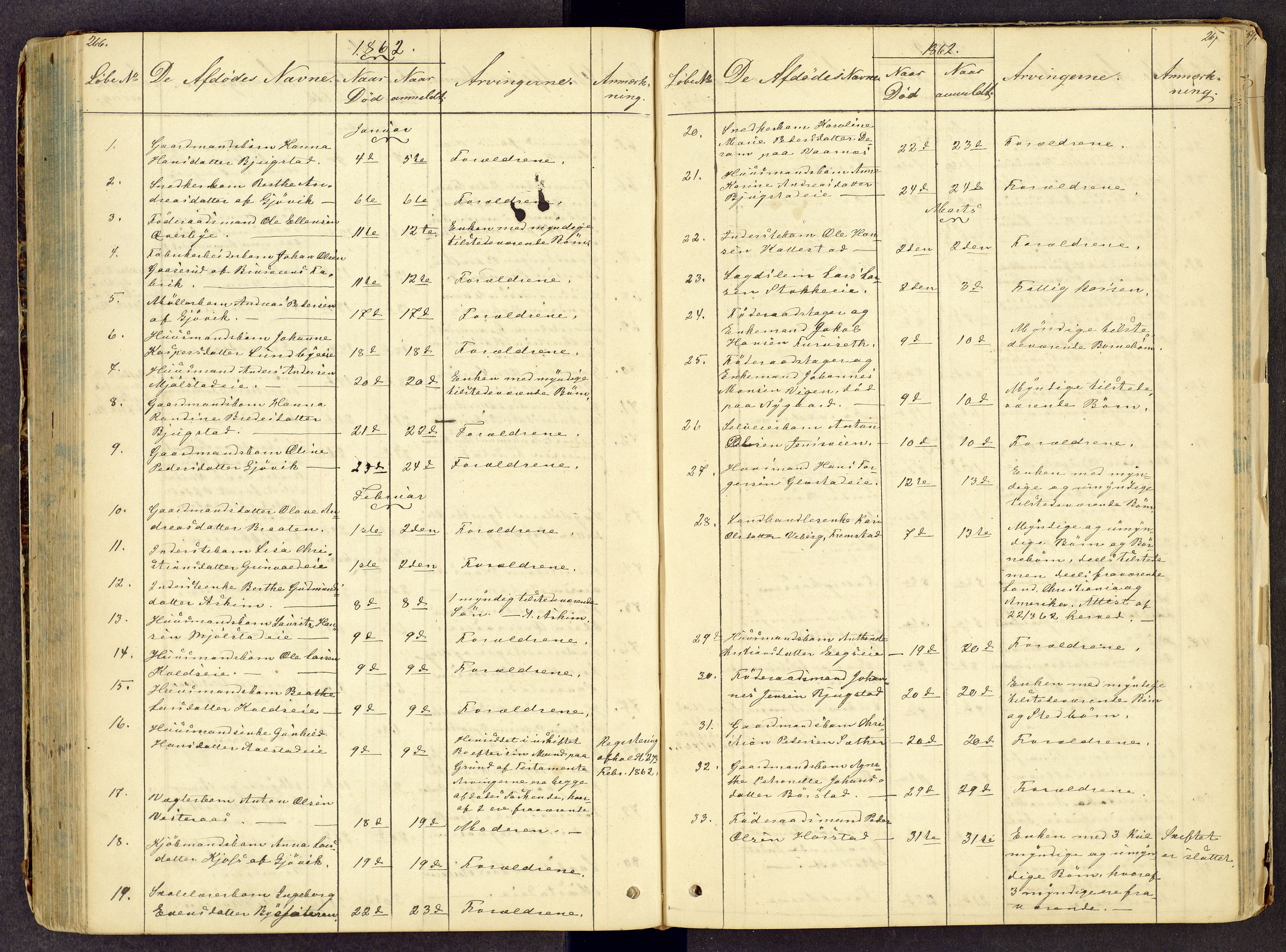 Toten tingrett, SAH/TING-006/J/Jl/L0001: Dødsfallsjournal, 1853-1875, p. 266-267
