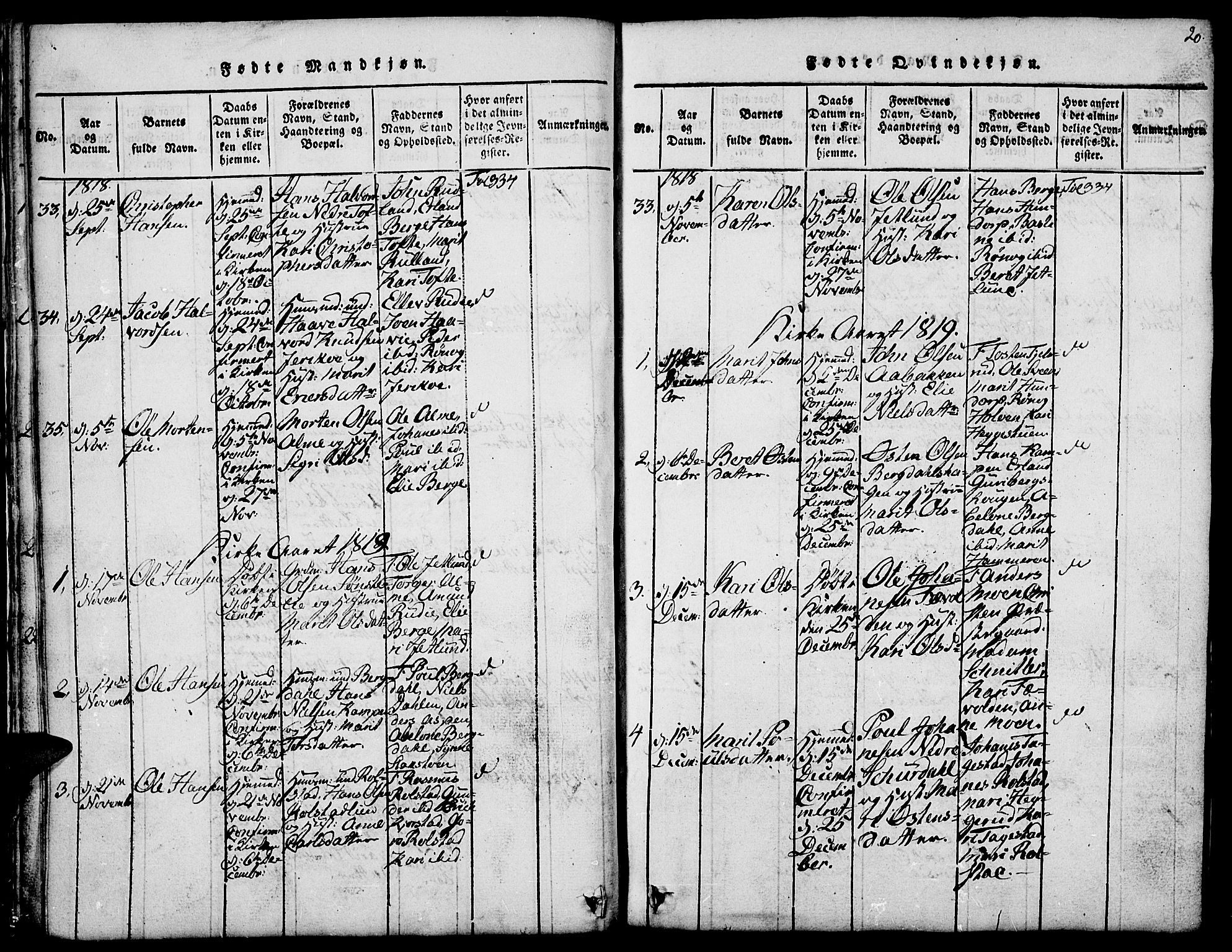 Fron prestekontor, SAH/PREST-078/H/Ha/Hab/L0001: Parish register (copy) no. 1, 1816-1843, p. 20