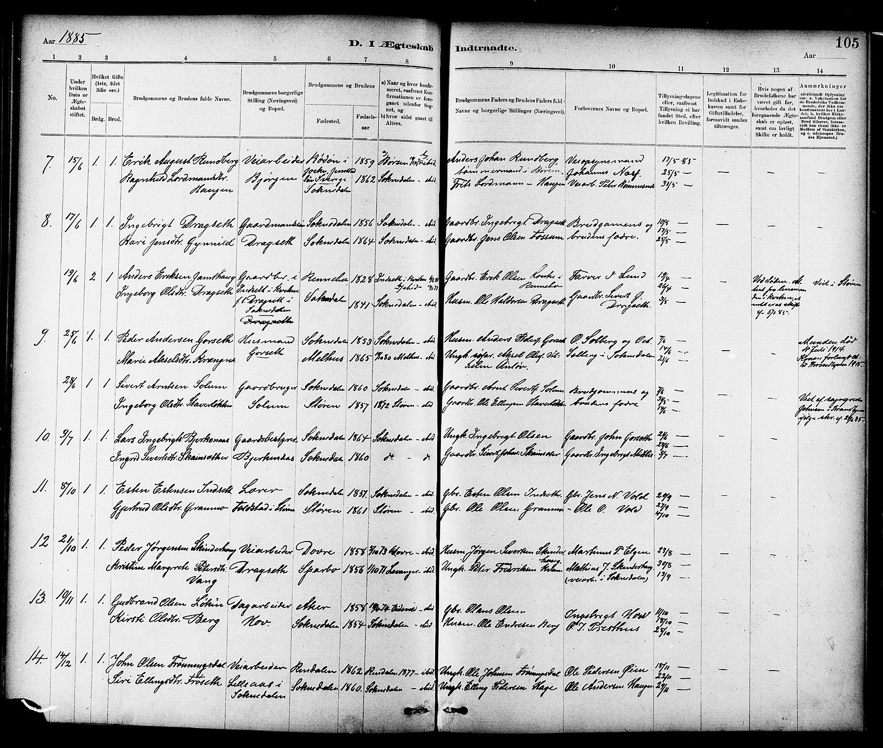 Ministerialprotokoller, klokkerbøker og fødselsregistre - Sør-Trøndelag, SAT/A-1456/689/L1040: Parish register (official) no. 689A05, 1878-1890, p. 105