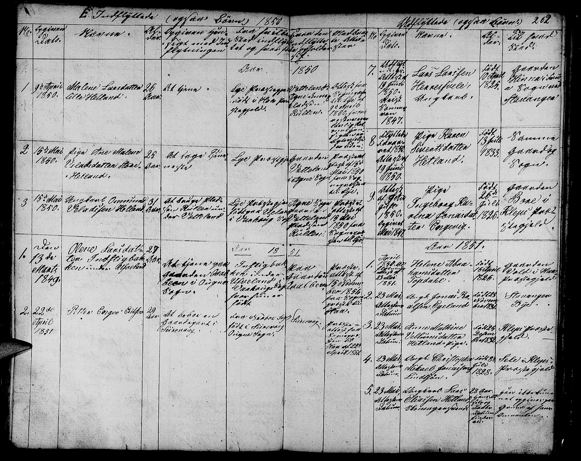 Eigersund sokneprestkontor, SAST/A-101807/S09/L0003: Parish register (copy) no. B 3, 1846-1875, p. 262