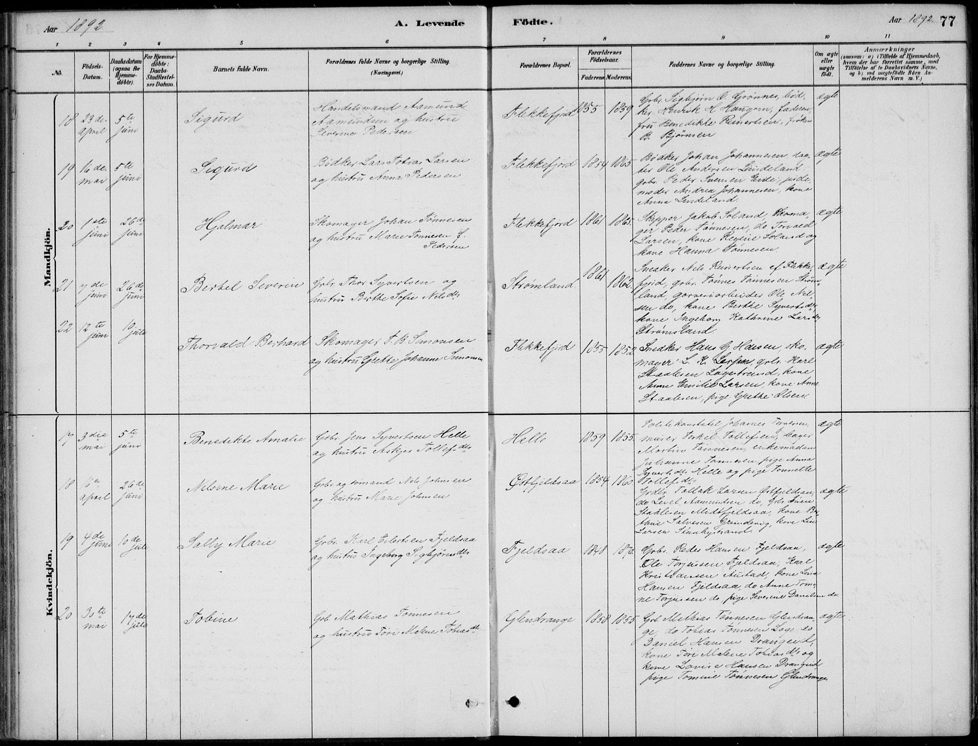 Flekkefjord sokneprestkontor, AV/SAK-1111-0012/F/Fb/Fbc/L0007: Parish register (copy) no. B 7, 1880-1902, p. 77