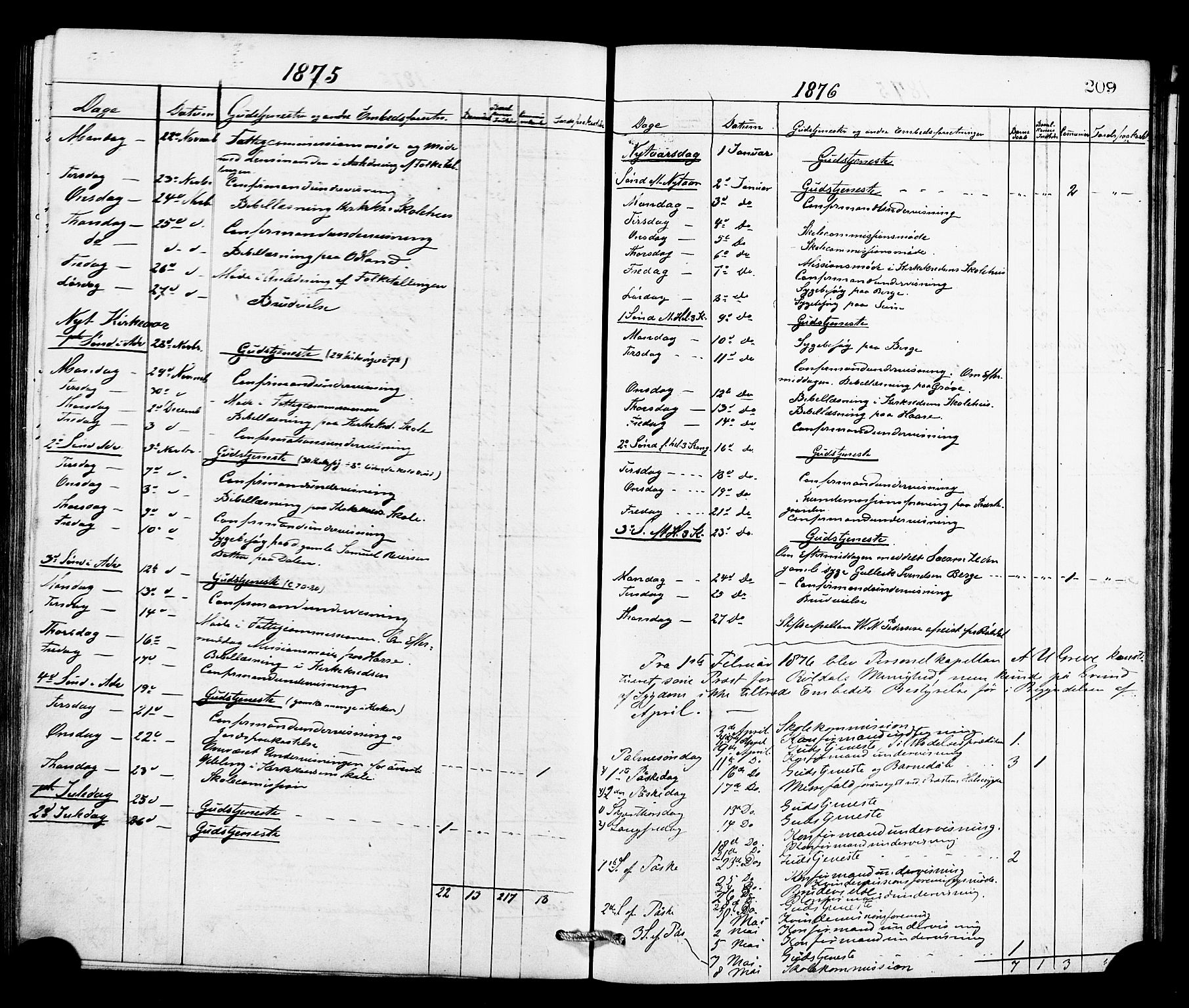 Røldal sokneprestembete, SAB/A-100247: Parish register (official) no. A 4, 1870-1886, p. 209