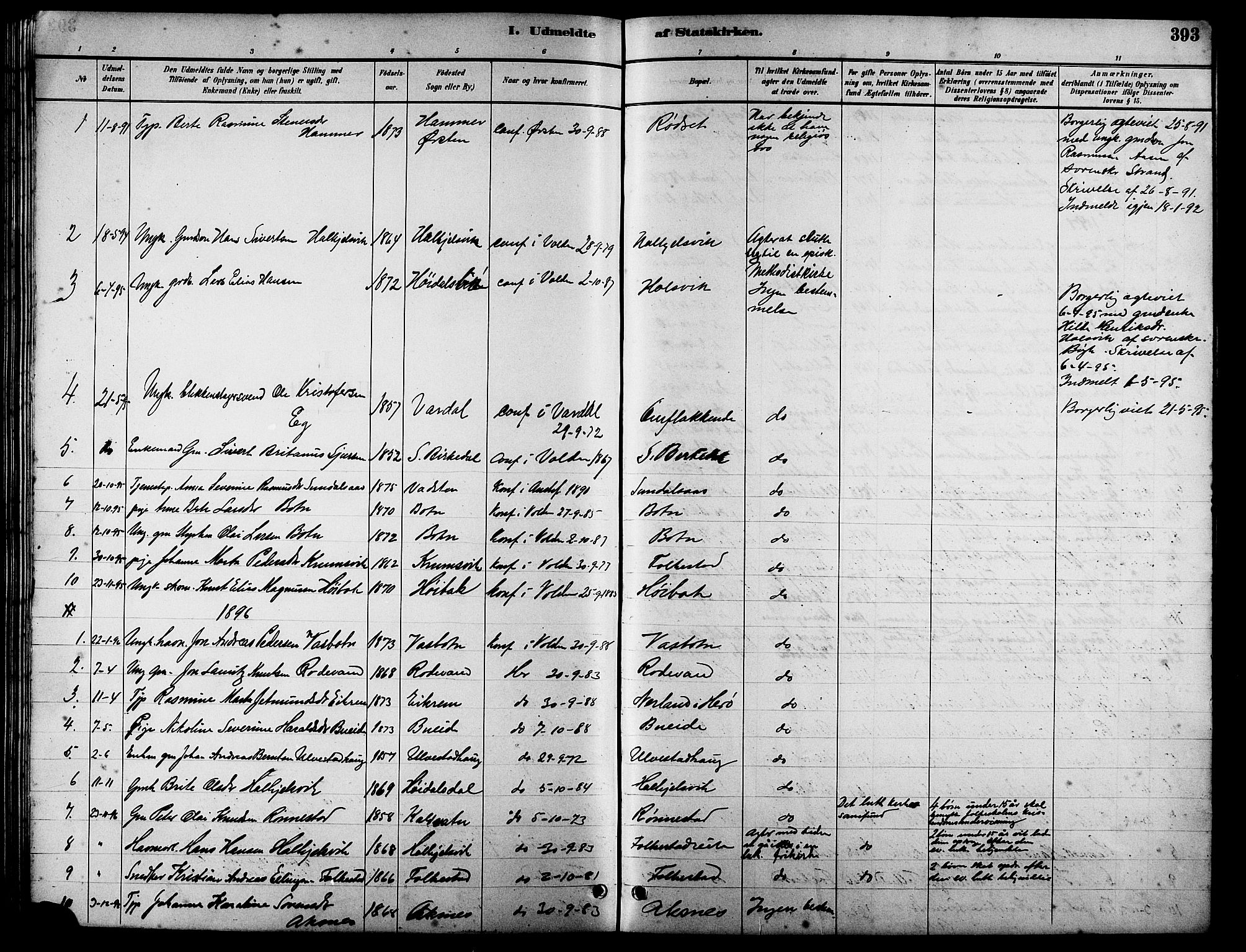 Ministerialprotokoller, klokkerbøker og fødselsregistre - Møre og Romsdal, AV/SAT-A-1454/511/L0158: Parish register (copy) no. 511C04, 1884-1903, p. 393