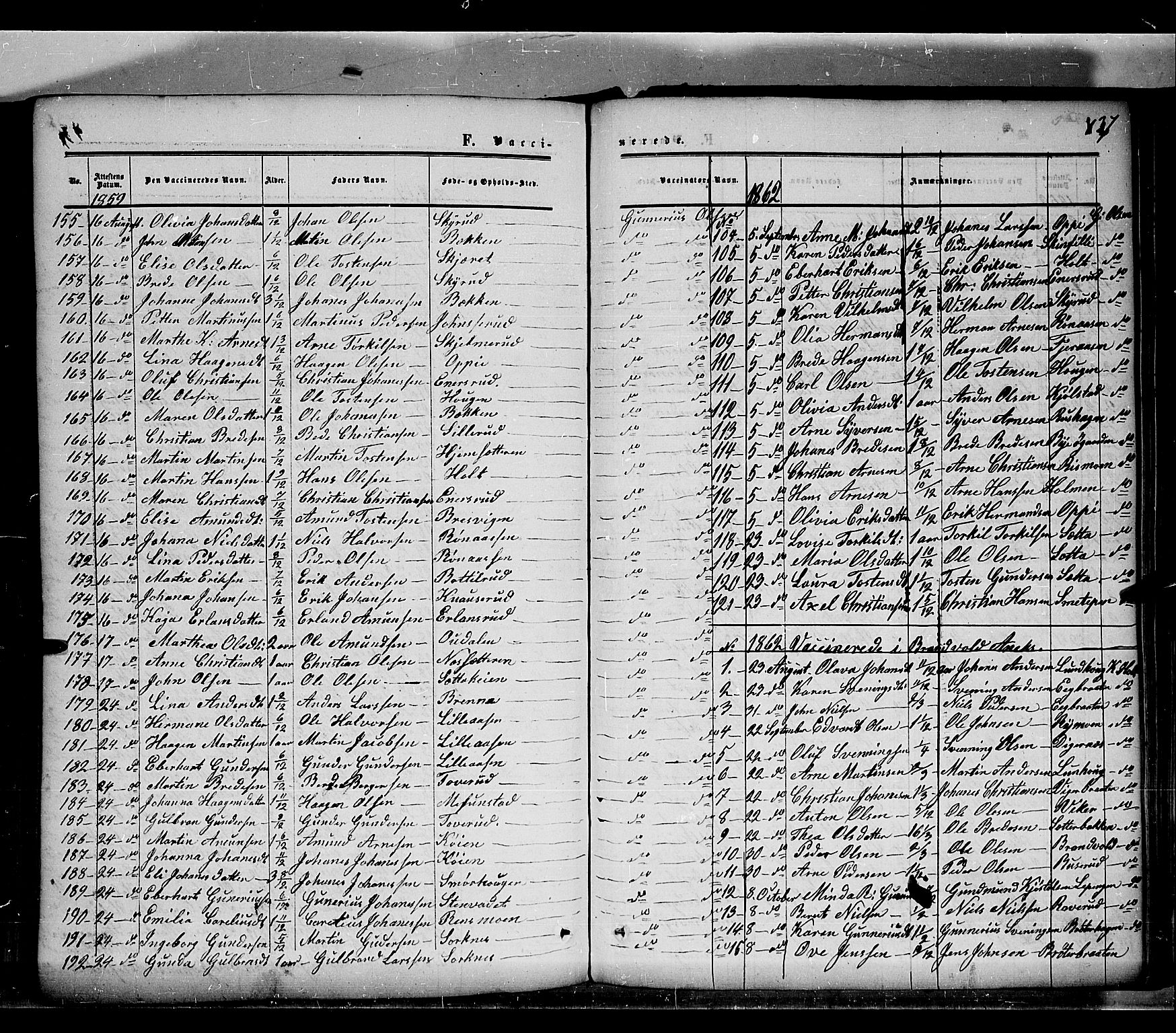 Grue prestekontor, AV/SAH-PREST-036/H/Ha/Haa/L0009: Parish register (official) no. 9, 1859-1863, p. 437