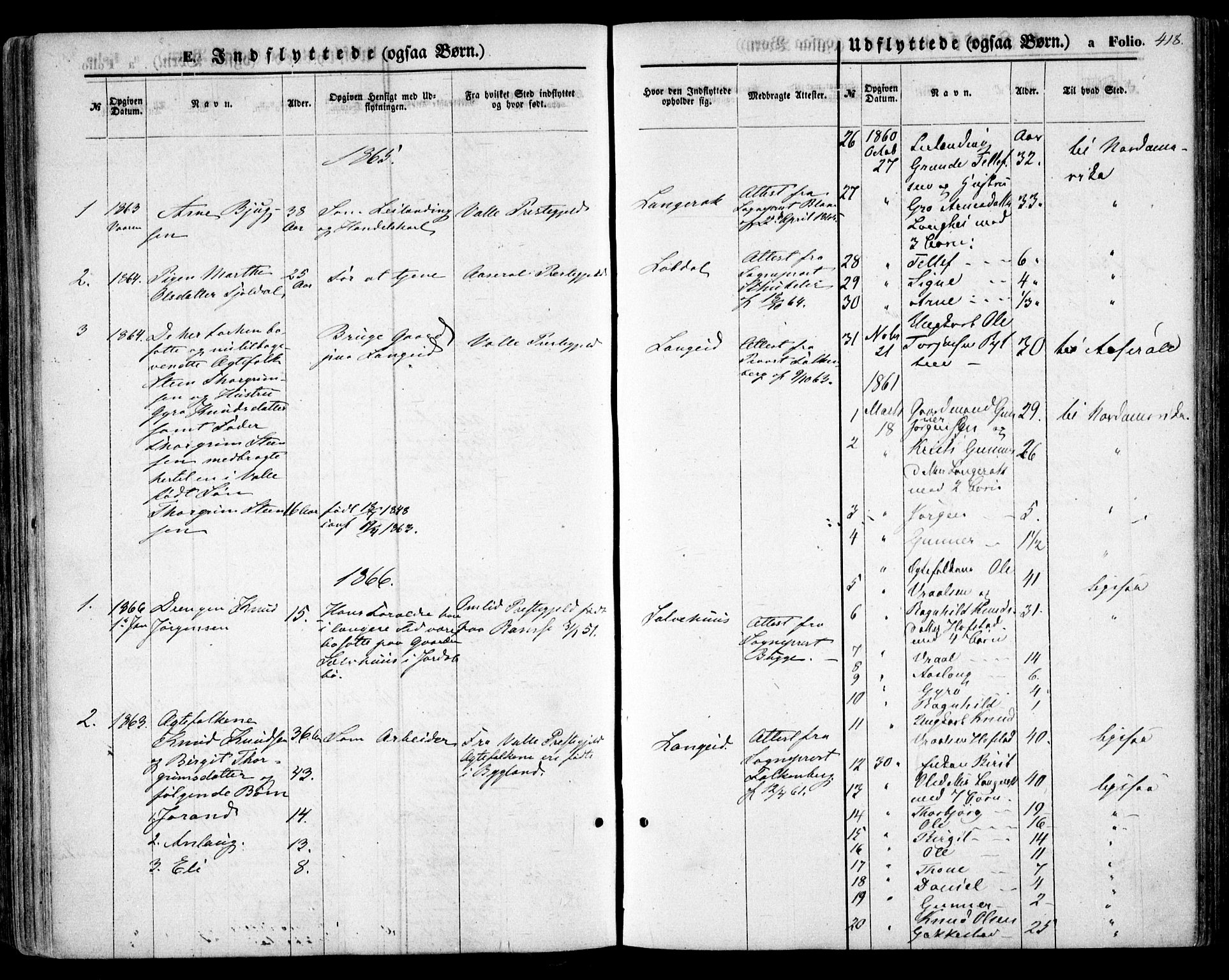 Bygland sokneprestkontor, SAK/1111-0006/F/Fa/Fab/L0005: Parish register (official) no. A 5, 1859-1873, p. 417