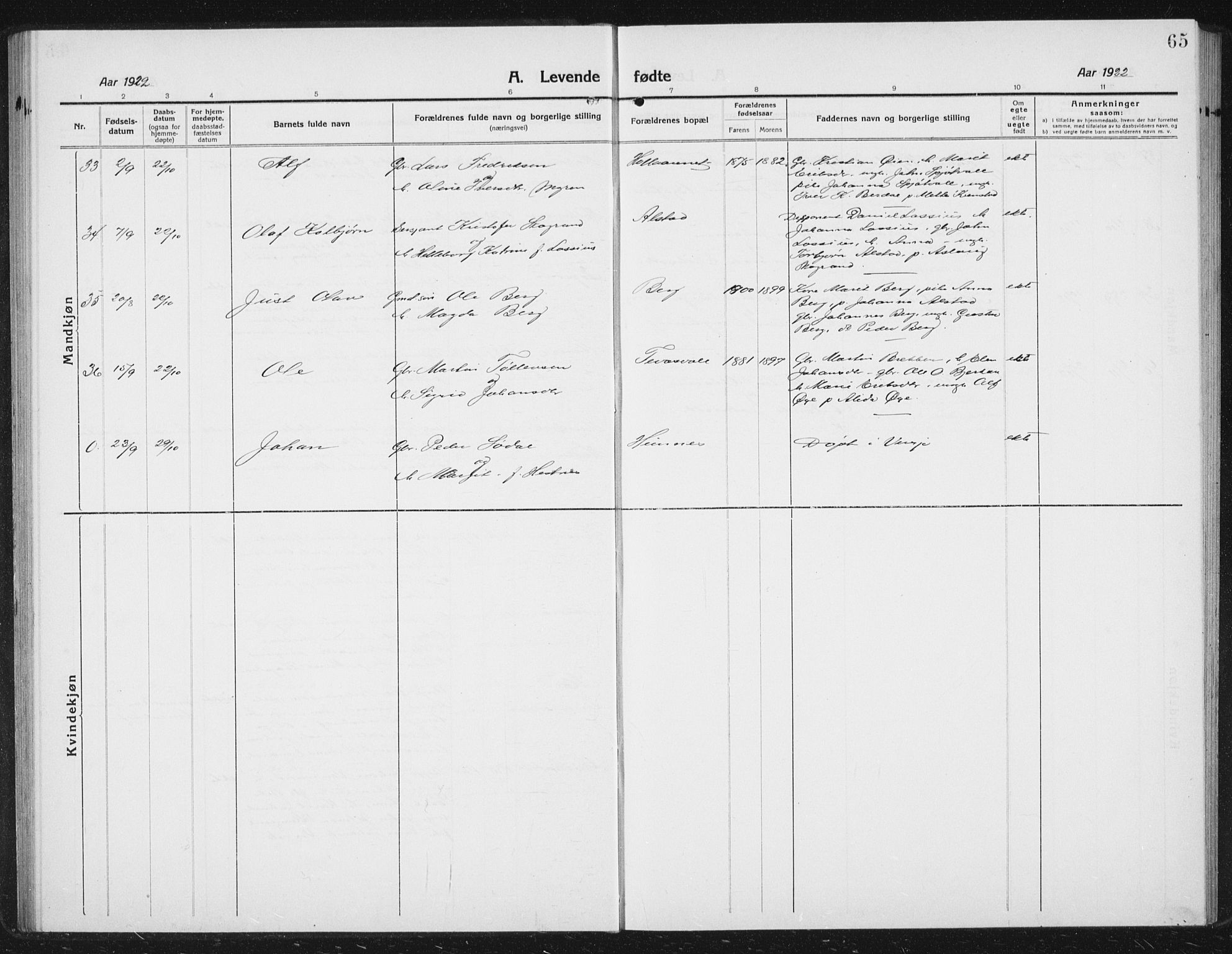 Ministerialprotokoller, klokkerbøker og fødselsregistre - Sør-Trøndelag, SAT/A-1456/630/L0506: Parish register (copy) no. 630C04, 1914-1933, p. 65
