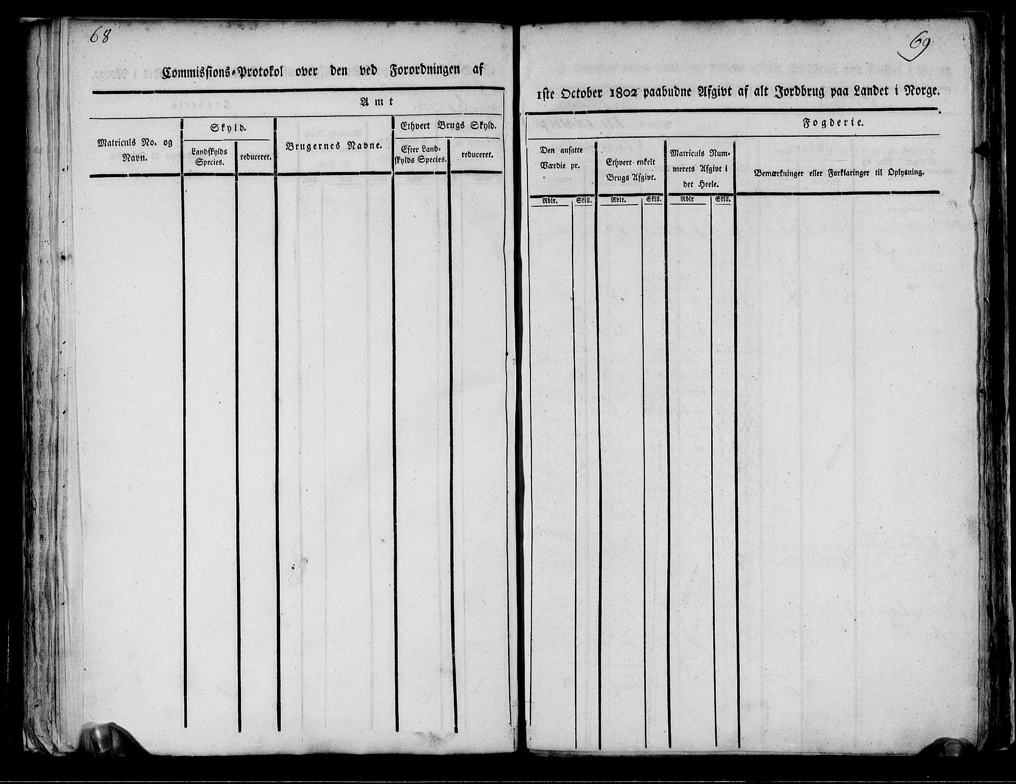 Rentekammeret inntil 1814, Realistisk ordnet avdeling, AV/RA-EA-4070/N/Ne/Nea/L0178: Larvik grevskap. Kommisjonsprotokoll, 1803, p. 37