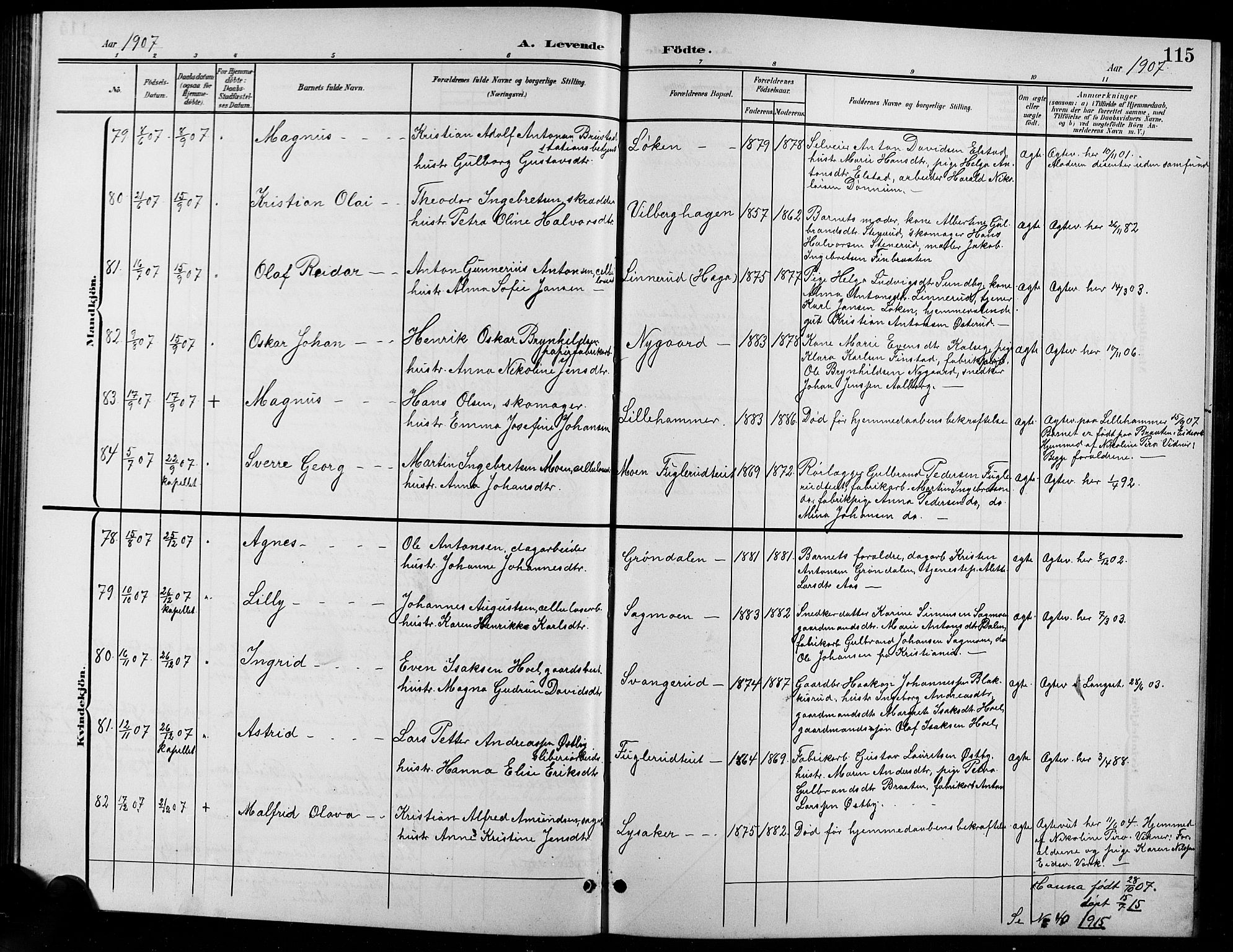 Eidsvoll prestekontor Kirkebøker, AV/SAO-A-10888/G/Ga/L0007: Parish register (copy) no. I 7, 1901-1909, p. 115