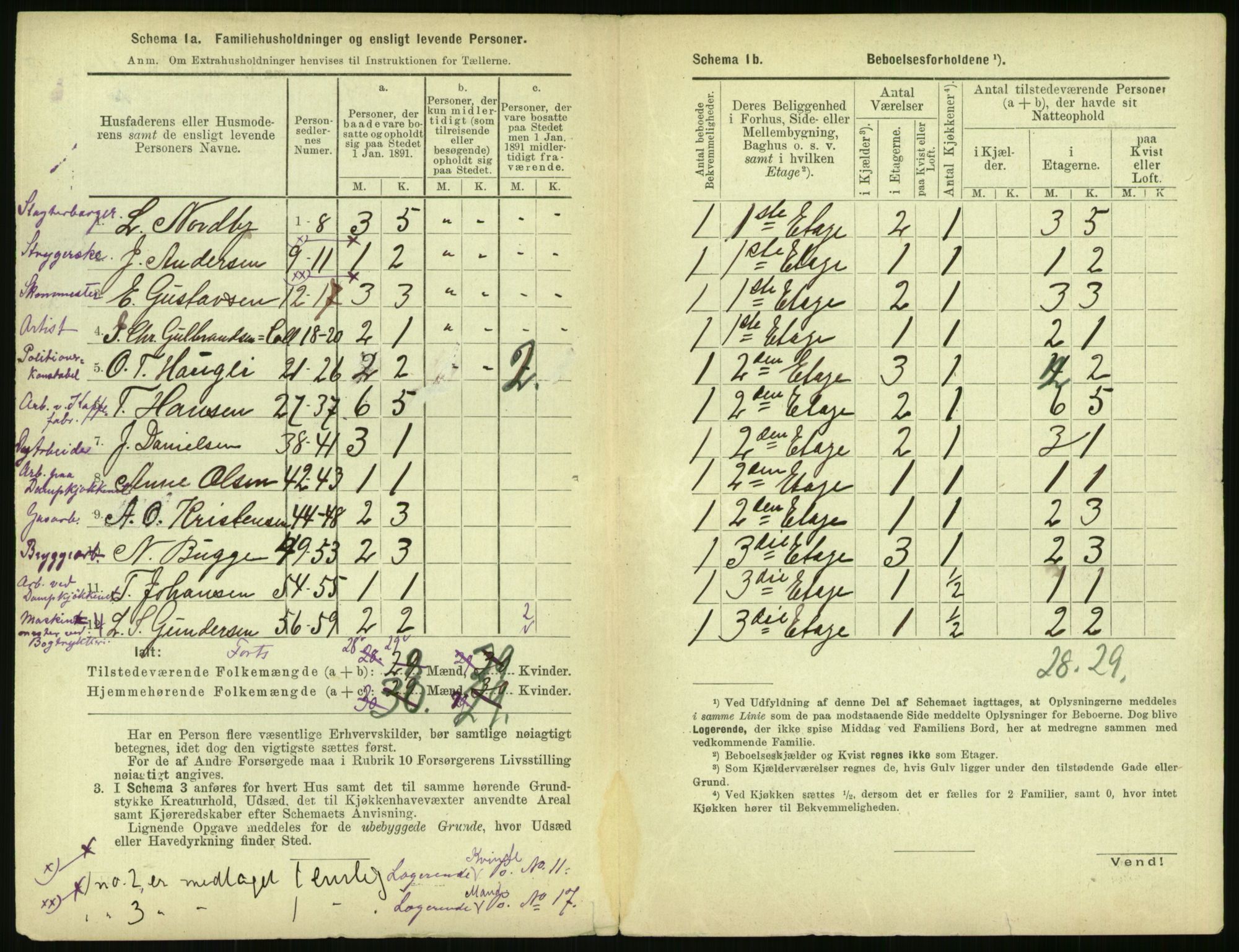 RA, 1891 census for 0301 Kristiania, 1891, p. 88189