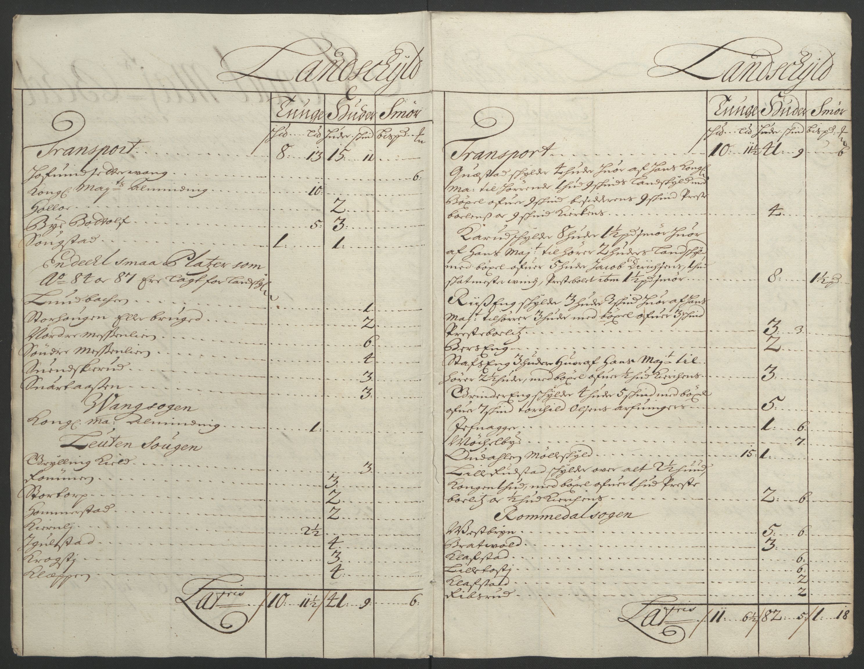 Rentekammeret inntil 1814, Reviderte regnskaper, Fogderegnskap, AV/RA-EA-4092/R16/L1036: Fogderegnskap Hedmark, 1695-1696, p. 301