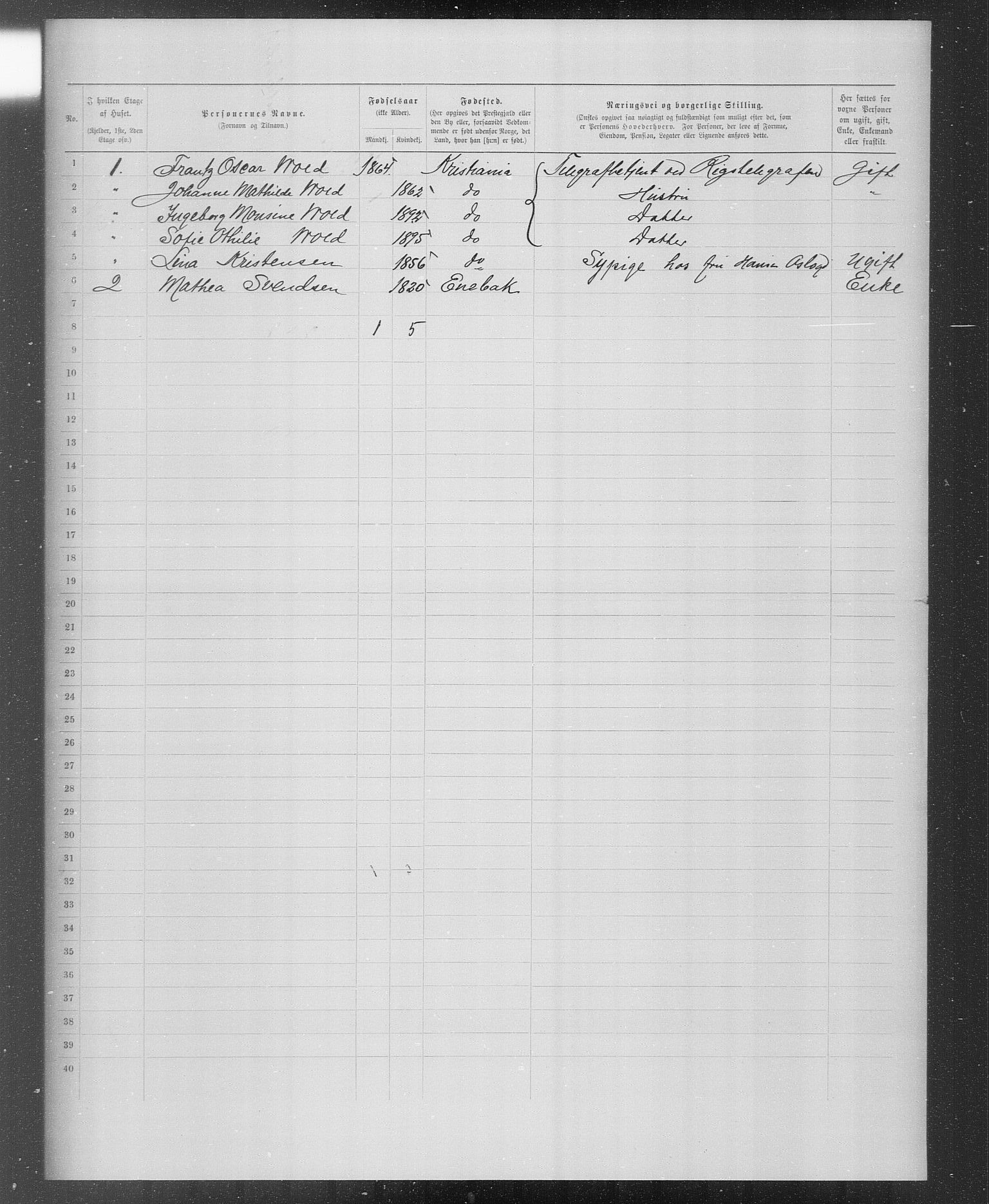 OBA, Municipal Census 1899 for Kristiania, 1899, p. 3278