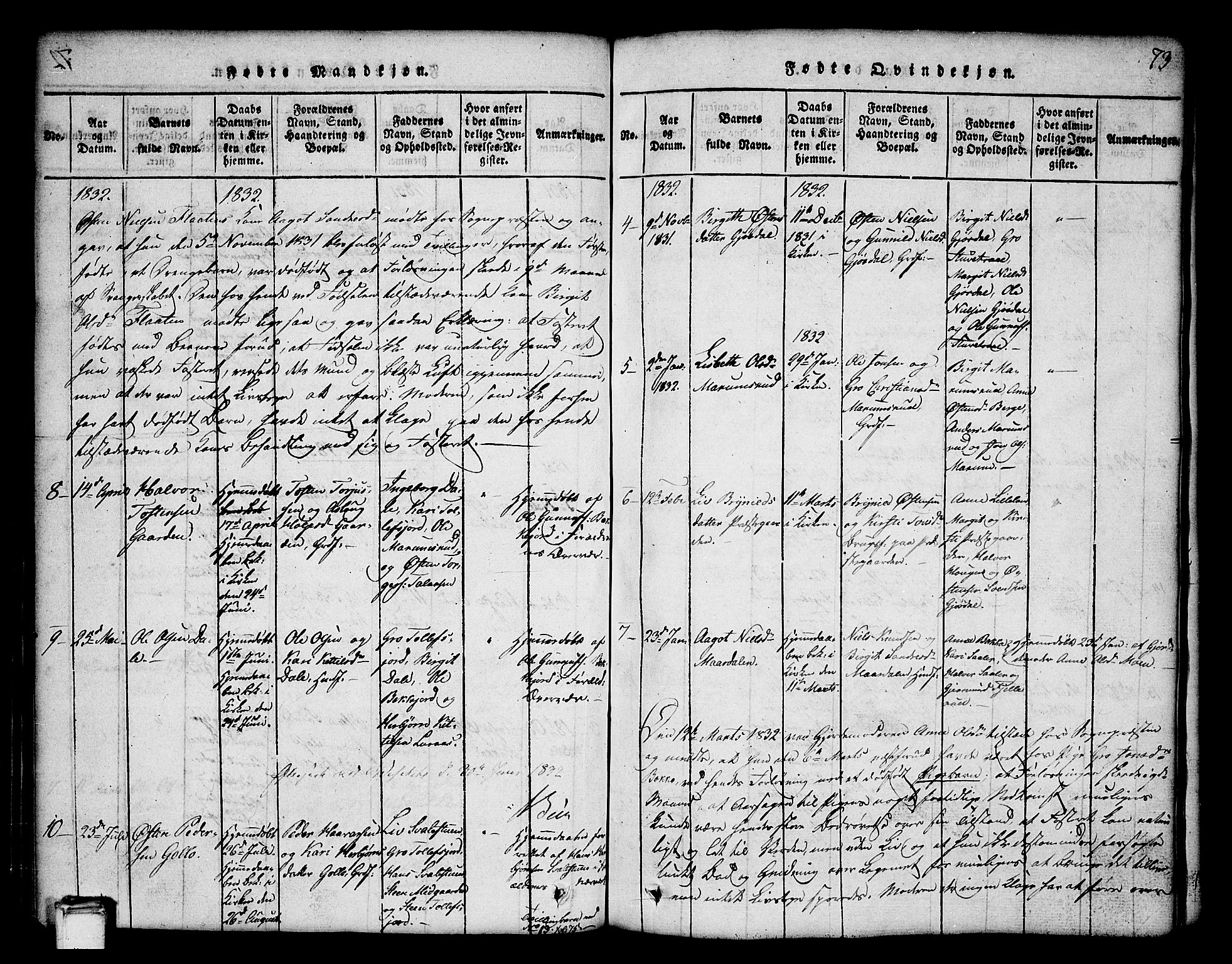 Tinn kirkebøker, AV/SAKO-A-308/G/Ga/L0001: Parish register (copy) no. I 1, 1815-1850, p. 73