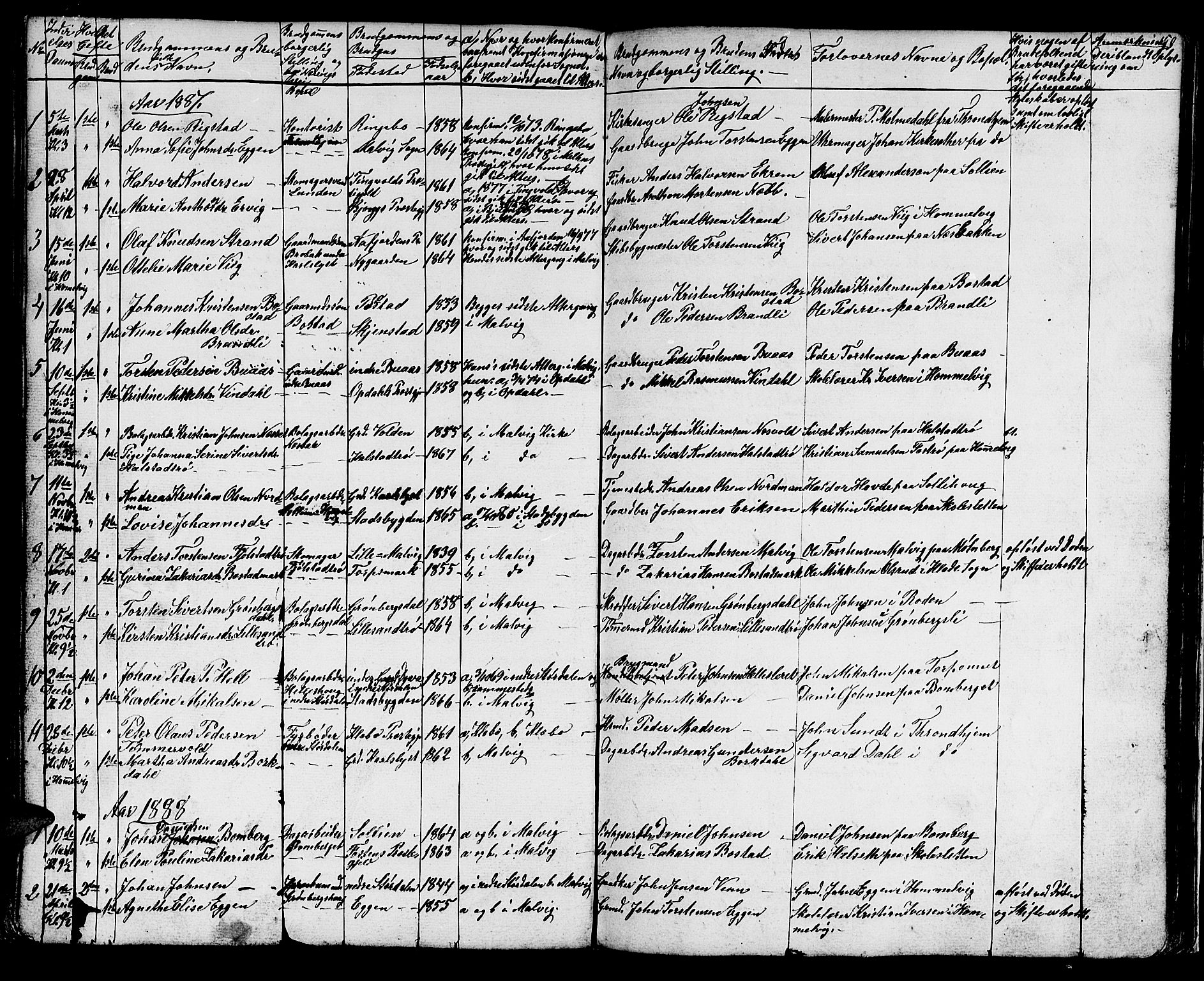 Ministerialprotokoller, klokkerbøker og fødselsregistre - Sør-Trøndelag, SAT/A-1456/616/L0422: Parish register (copy) no. 616C05, 1850-1888, p. 150