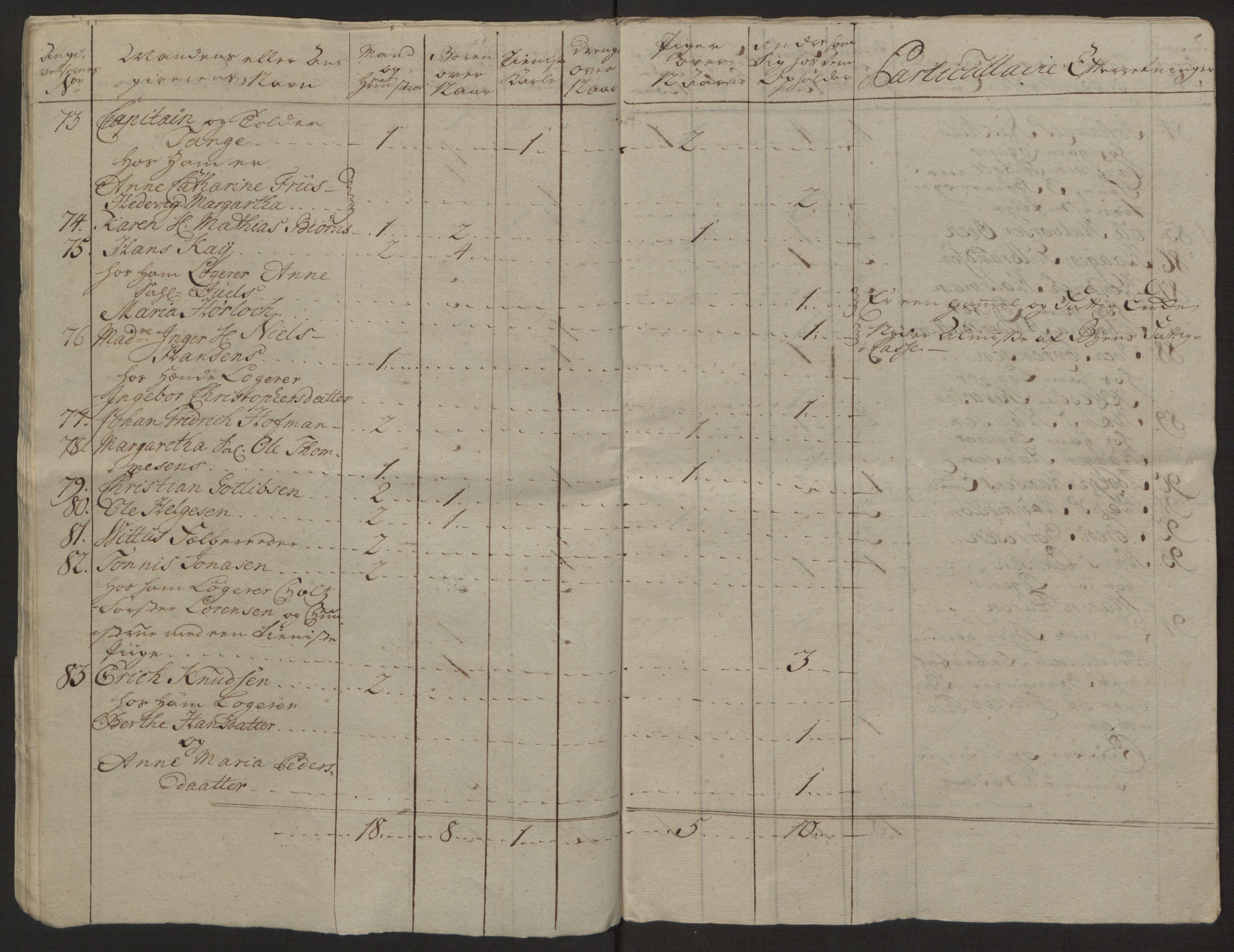 Rentekammeret inntil 1814, Reviderte regnskaper, Byregnskaper, AV/RA-EA-4066/R/Rg/L0144/0001: [G4] Kontribusjonsregnskap / Ekstraskatt, 1762-1767, p. 20