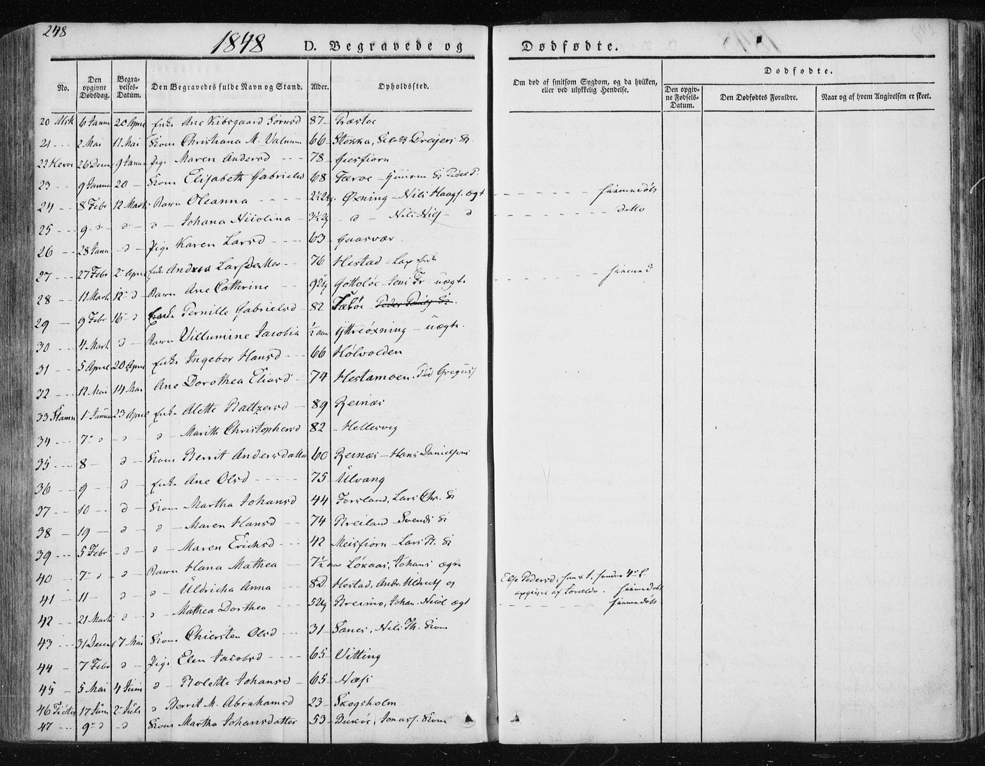 Ministerialprotokoller, klokkerbøker og fødselsregistre - Nordland, AV/SAT-A-1459/830/L0447: Parish register (official) no. 830A11, 1831-1854, p. 248