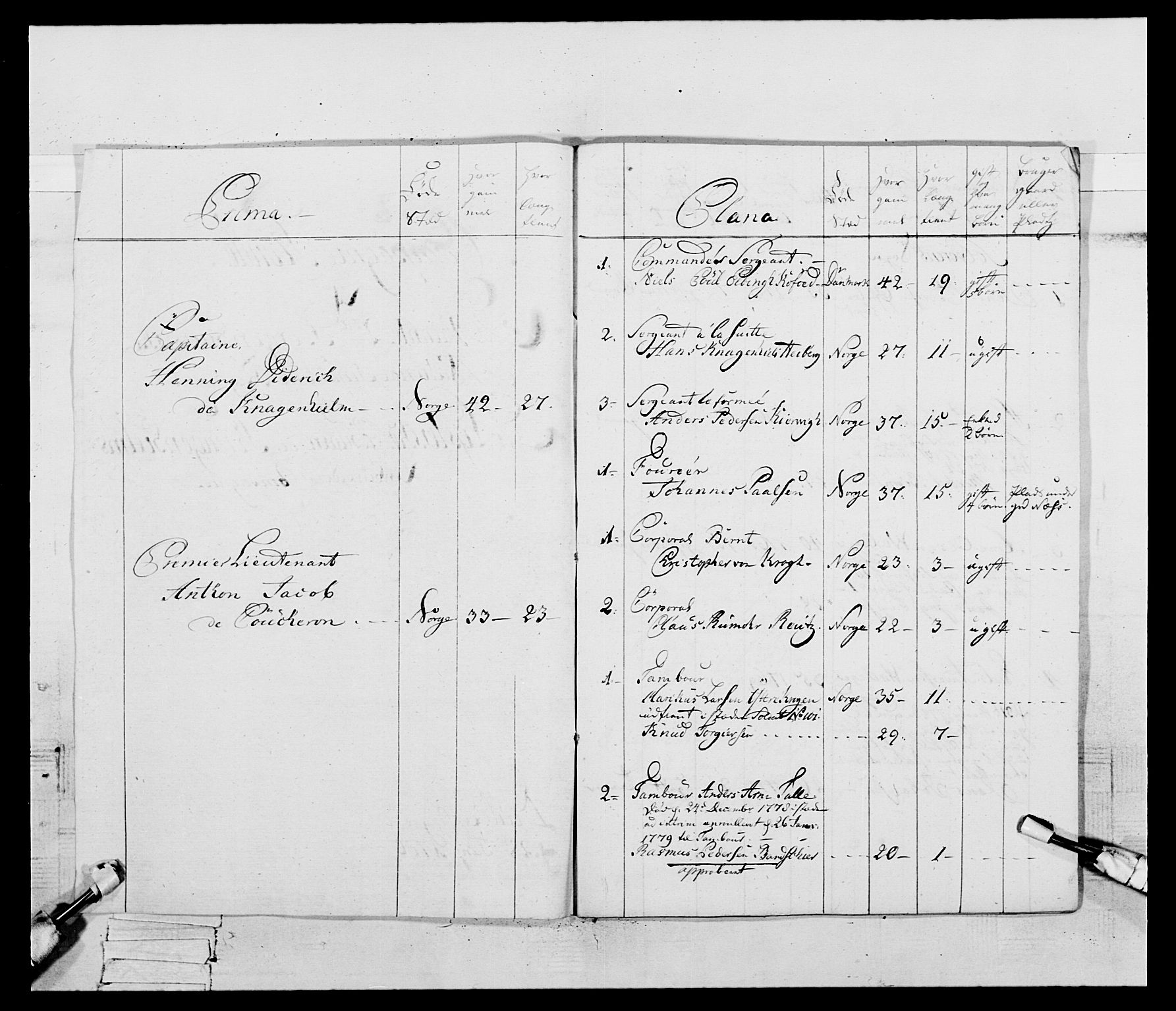 Generalitets- og kommissariatskollegiet, Det kongelige norske kommissariatskollegium, AV/RA-EA-5420/E/Eh/L0095: 2. Bergenhusiske nasjonale infanteriregiment, 1780-1787, p. 168