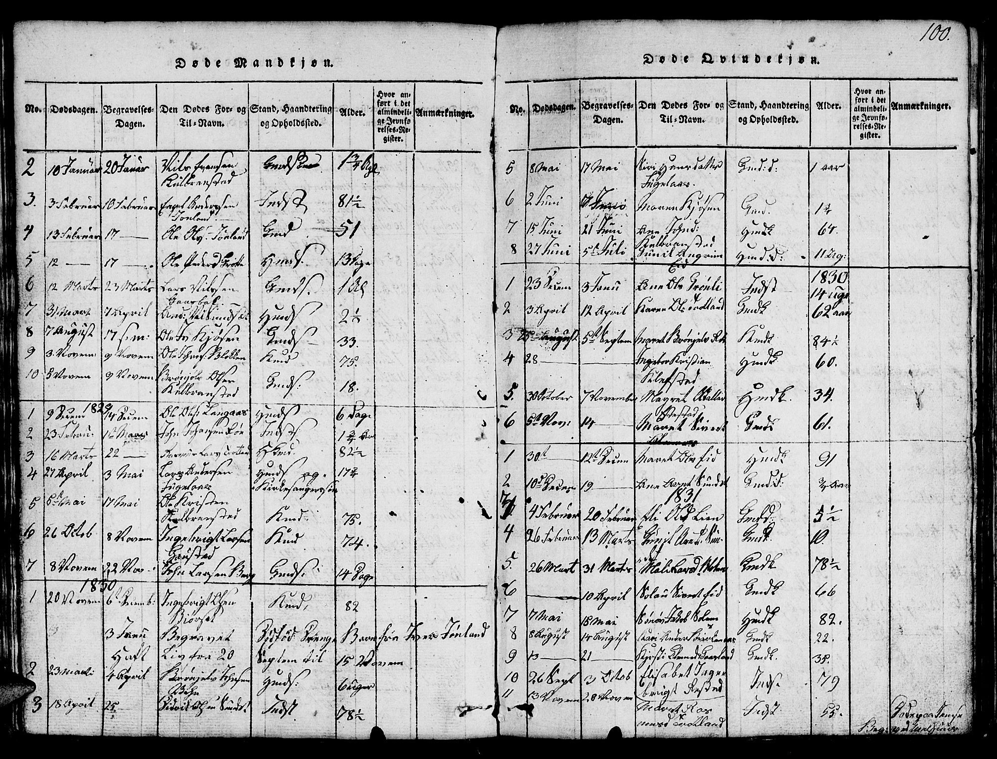 Ministerialprotokoller, klokkerbøker og fødselsregistre - Sør-Trøndelag, SAT/A-1456/694/L1130: Parish register (copy) no. 694C02, 1816-1857, p. 100