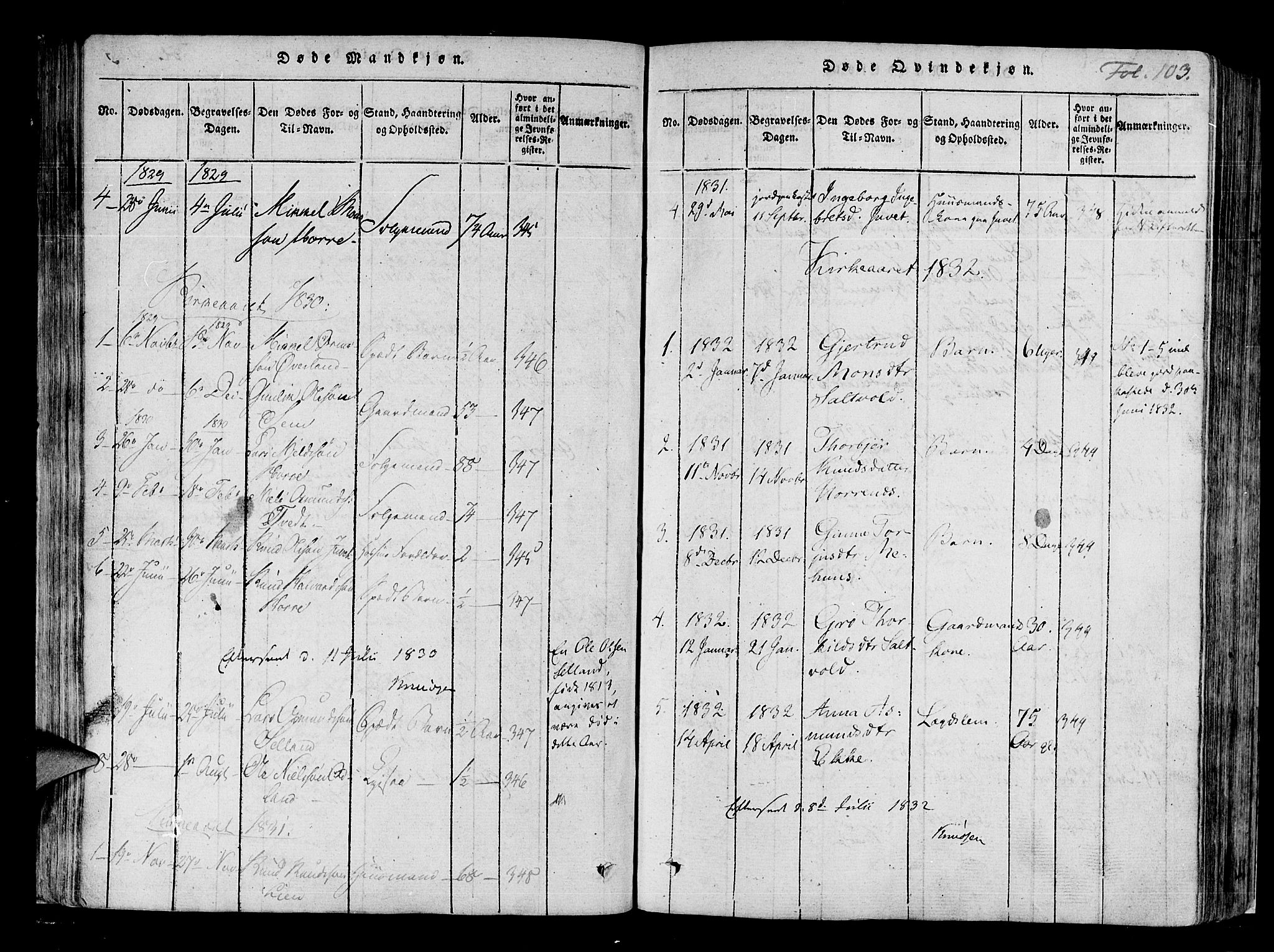 Røldal sokneprestembete, SAB/A-100247: Parish register (official) no. A 2, 1817-1856, p. 103