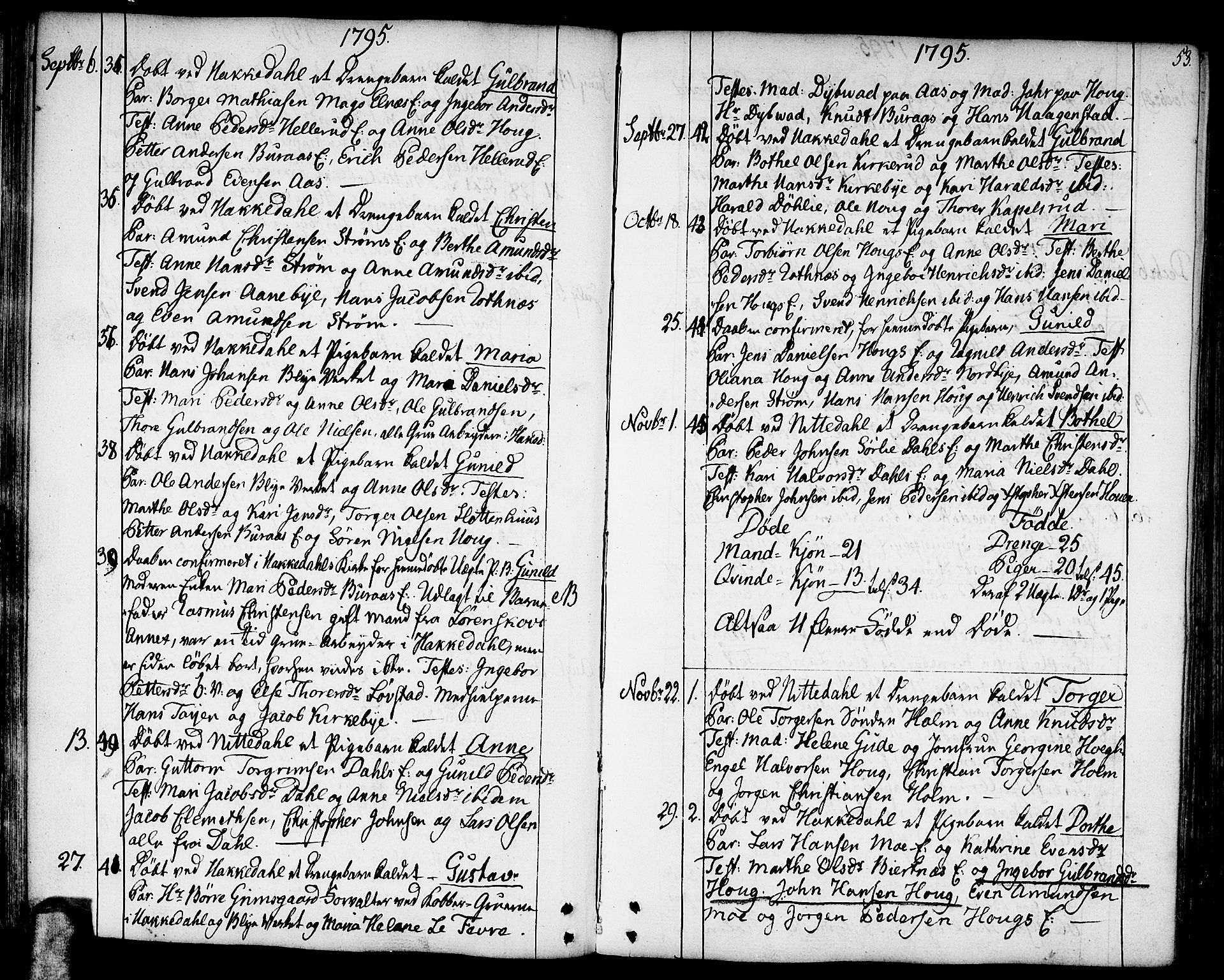 Nittedal prestekontor Kirkebøker, SAO/A-10365a/F/Fa/L0002: Parish register (official) no. I 2, 1779-1814, p. 53