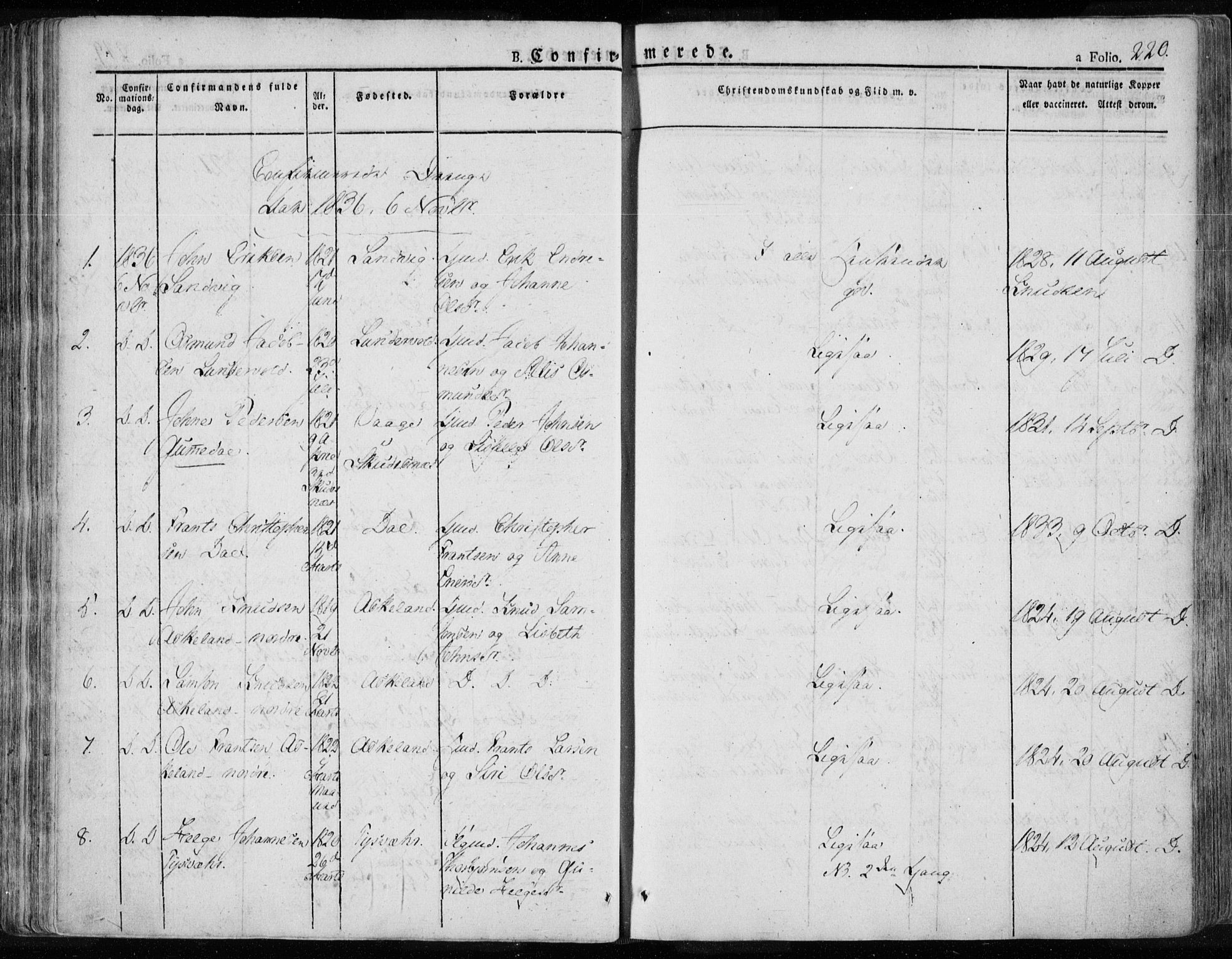 Tysvær sokneprestkontor, SAST/A -101864/H/Ha/Haa/L0001: Parish register (official) no. A 1.1, 1831-1856, p. 220
