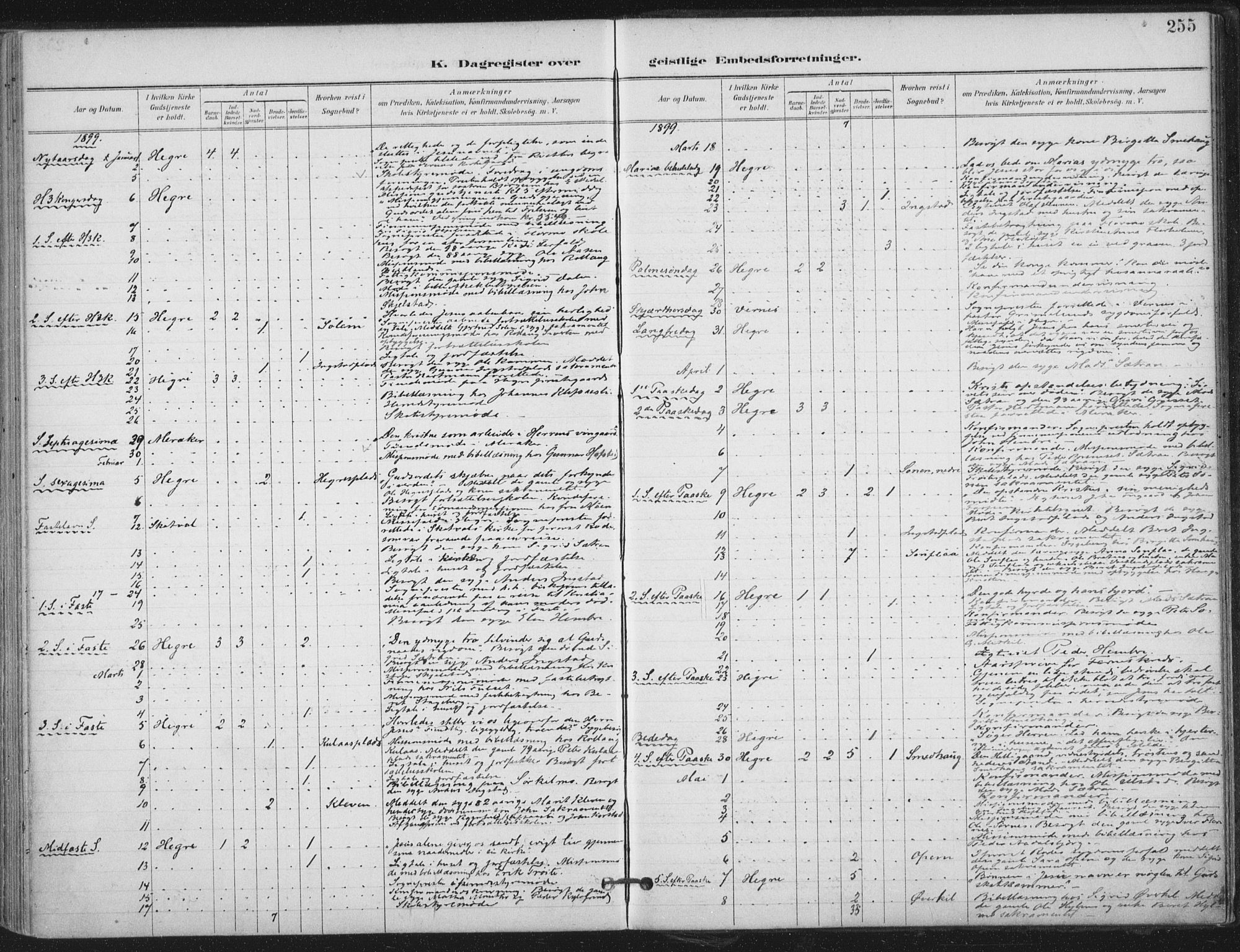 Ministerialprotokoller, klokkerbøker og fødselsregistre - Nord-Trøndelag, SAT/A-1458/703/L0031: Parish register (official) no. 703A04, 1893-1914, p. 255