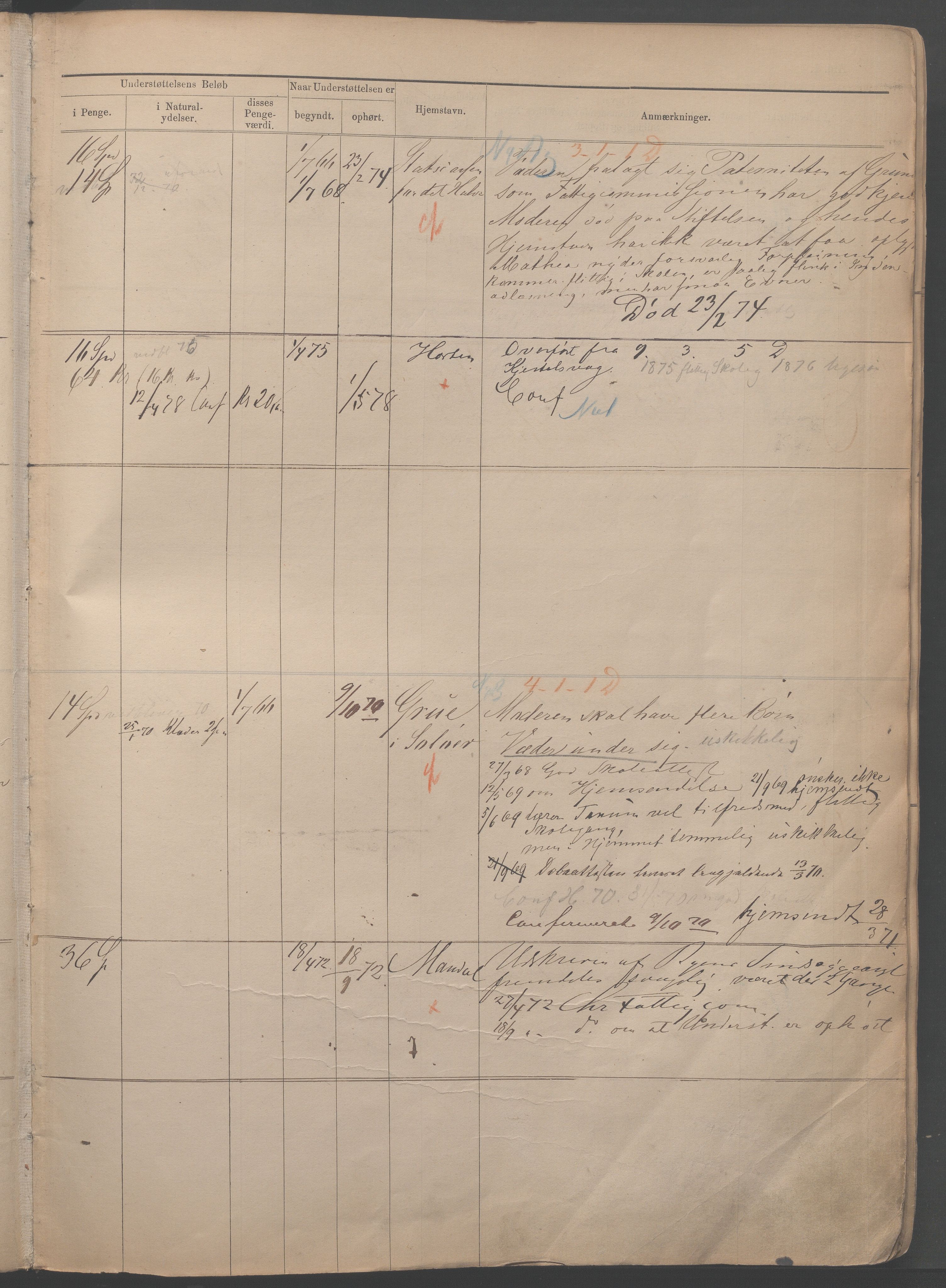 Fattigvesenet, OBA/A-20045/H/Hb/L0001: Manntallsprotokoll. Mnr. 1-554, 1865-1879, p. 9