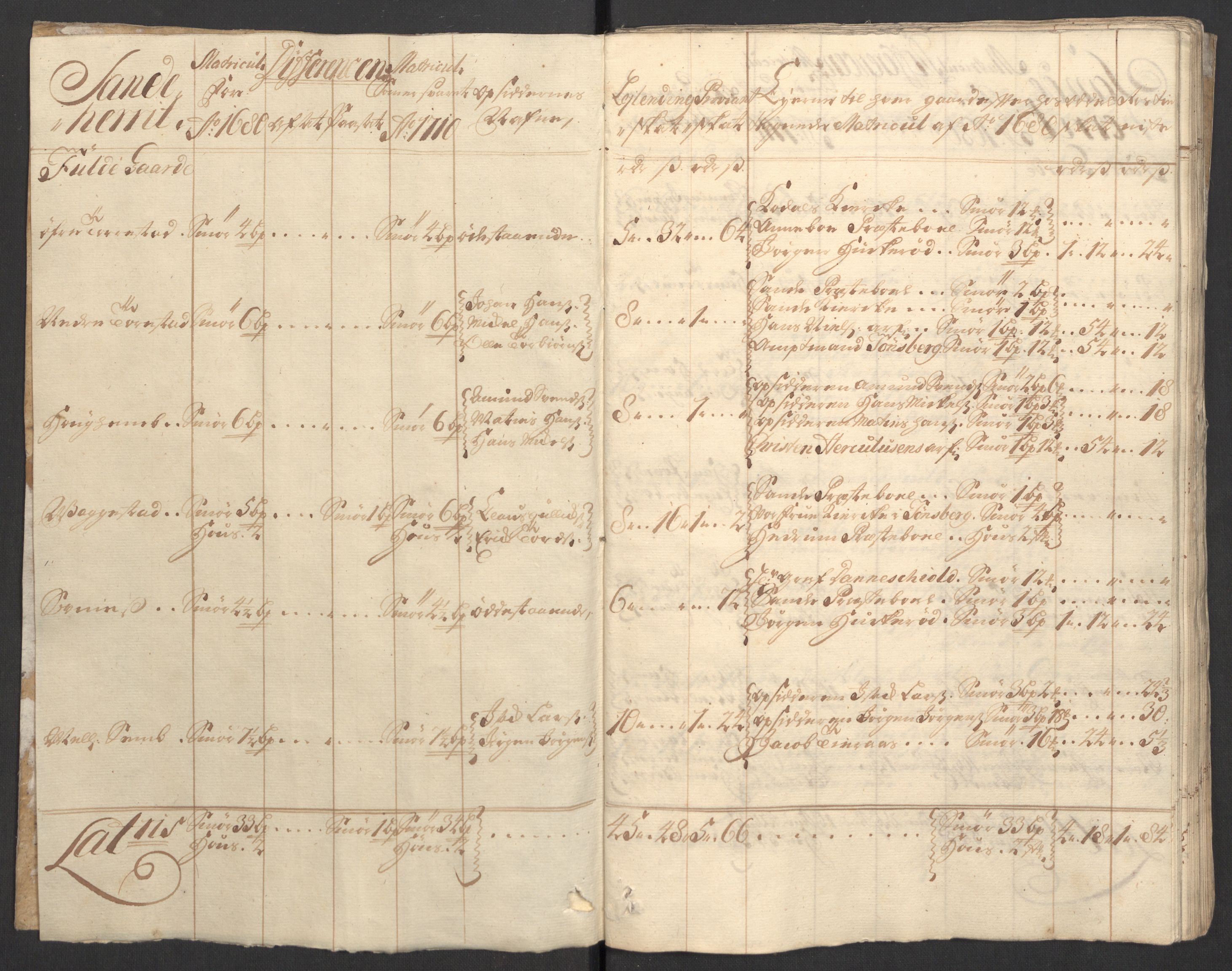 Rentekammeret inntil 1814, Reviderte regnskaper, Fogderegnskap, RA/EA-4092/R33/L1981: Fogderegnskap Larvik grevskap, 1709-1710, p. 284