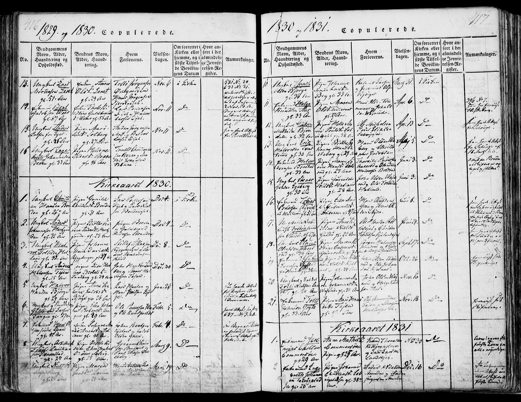 Sande Kirkebøker, SAKO/A-53/F/Fa/L0003: Parish register (official) no. 3, 1814-1847, p. 416-417