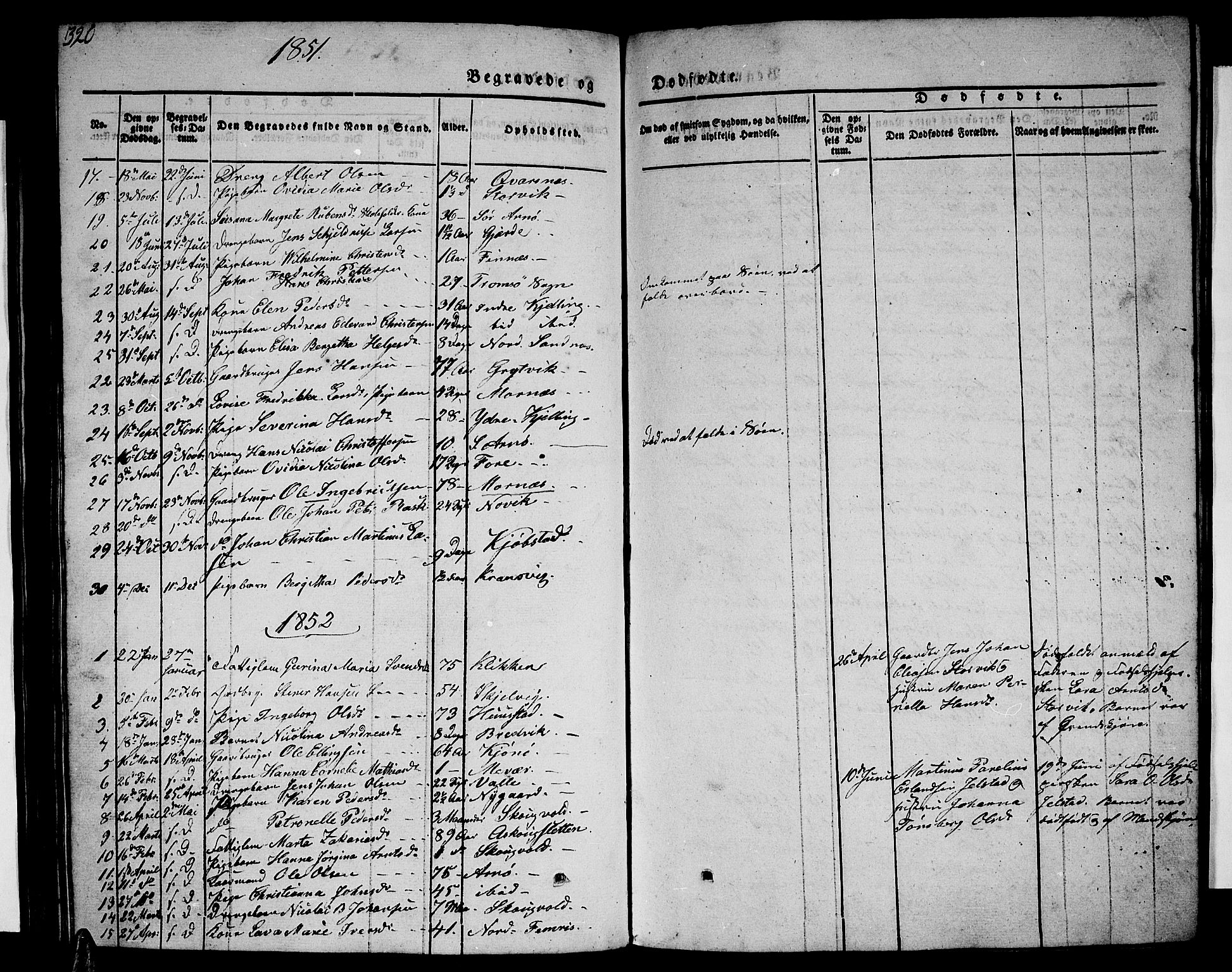 Ministerialprotokoller, klokkerbøker og fødselsregistre - Nordland, SAT/A-1459/805/L0106: Parish register (copy) no. 805C02, 1841-1861, p. 320