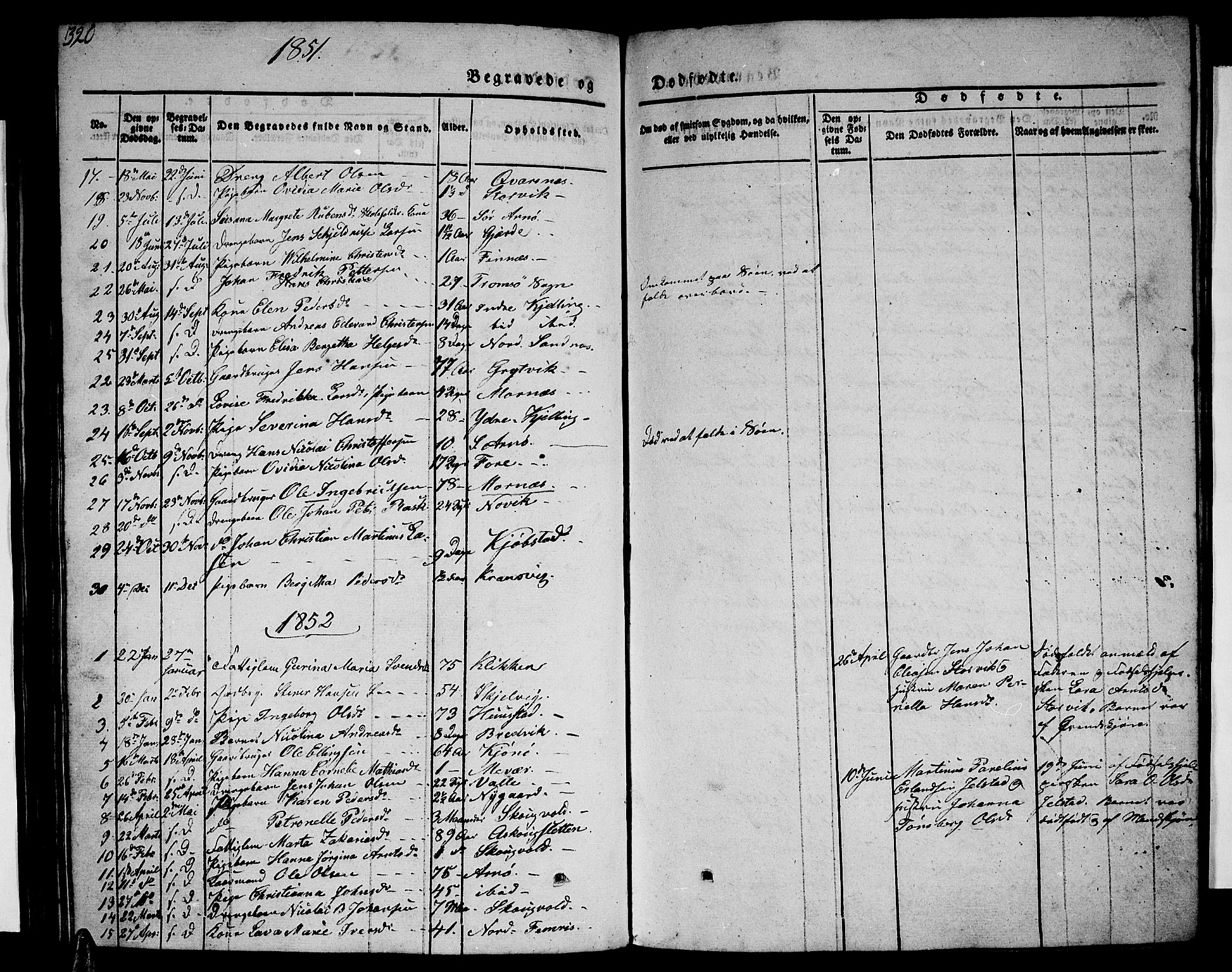 Ministerialprotokoller, klokkerbøker og fødselsregistre - Nordland, AV/SAT-A-1459/805/L0106: Parish register (copy) no. 805C02, 1841-1861, p. 320