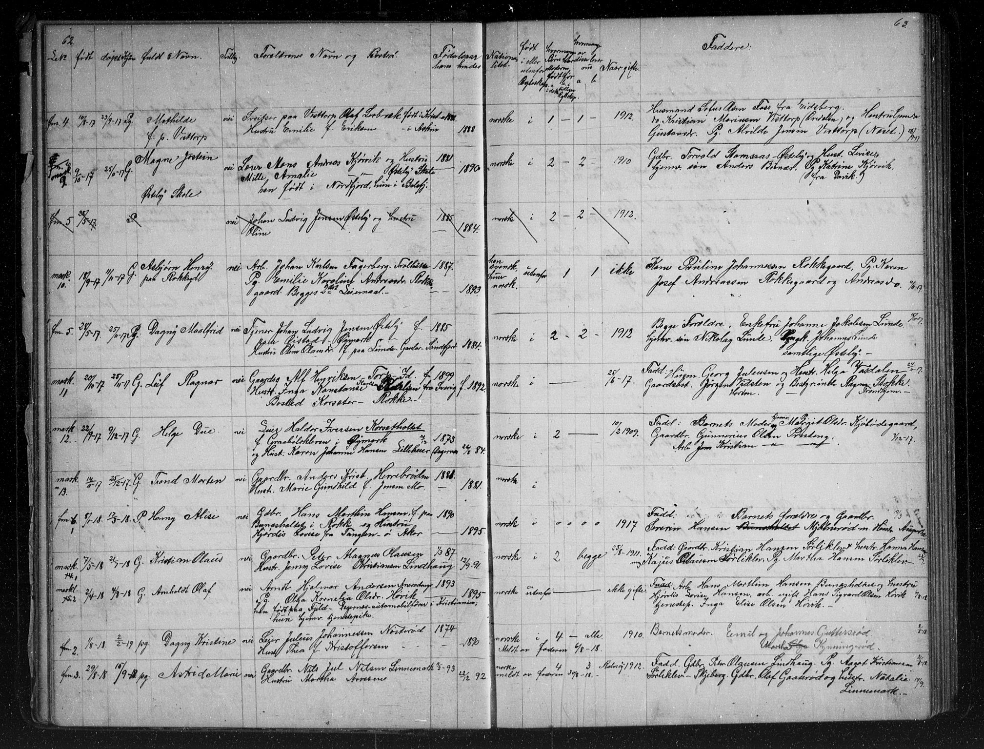 Berg prestekontor Kirkebøker, AV/SAO-A-10902/G/Gc/L0003: Parish register (copy) no. III 3, 1887-1958, p. 62-63