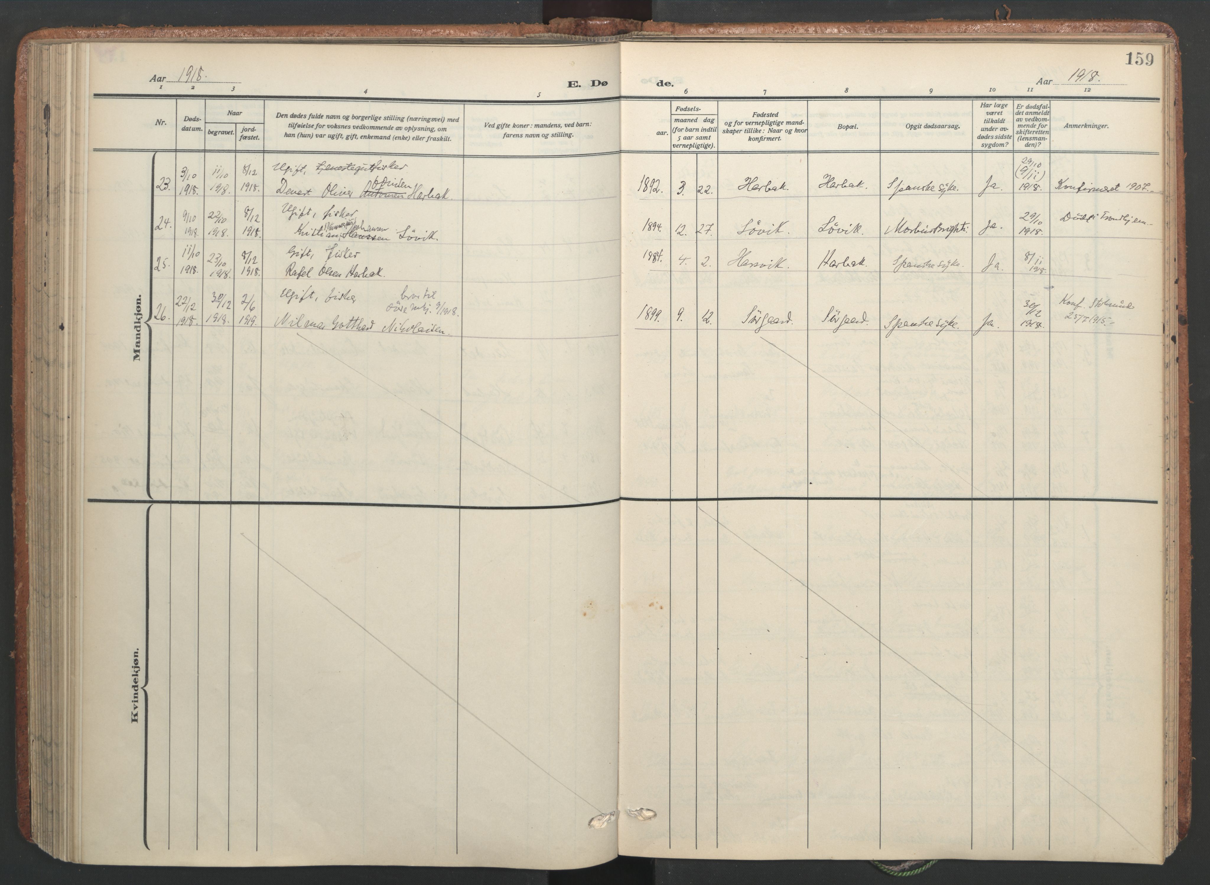 Ministerialprotokoller, klokkerbøker og fødselsregistre - Sør-Trøndelag, SAT/A-1456/656/L0694: Parish register (official) no. 656A03, 1914-1931, p. 159