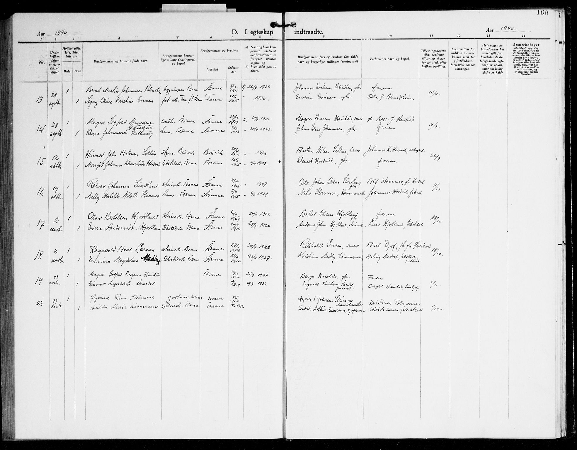 Åsane sokneprestembete, AV/SAB-A-79401/H/Hab: Parish register (copy) no. A 5, 1928-1943, p. 160