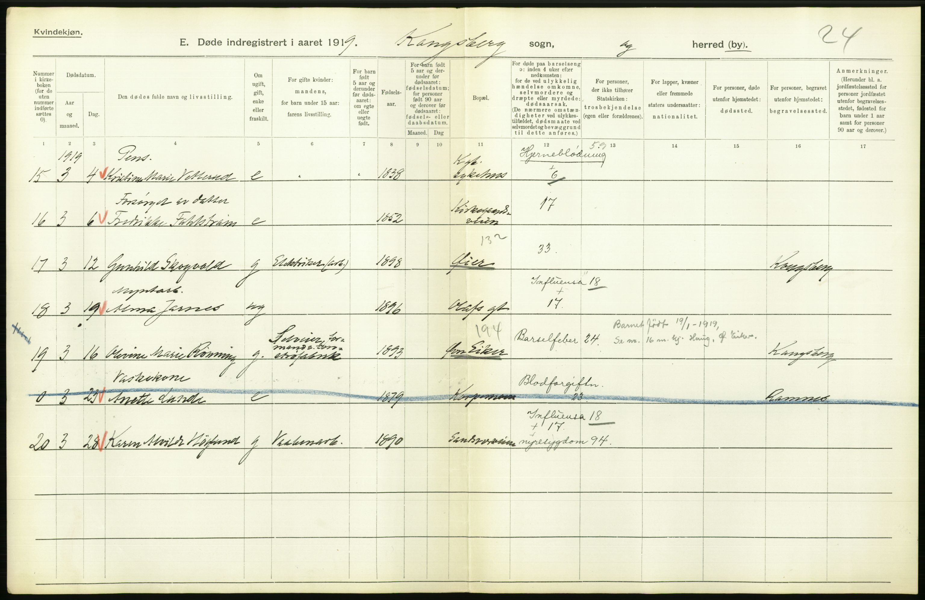 Statistisk sentralbyrå, Sosiodemografiske emner, Befolkning, RA/S-2228/D/Df/Dfb/Dfbi/L0018: Buskerud fylke: Døde. Bygder og byer., 1919, p. 546