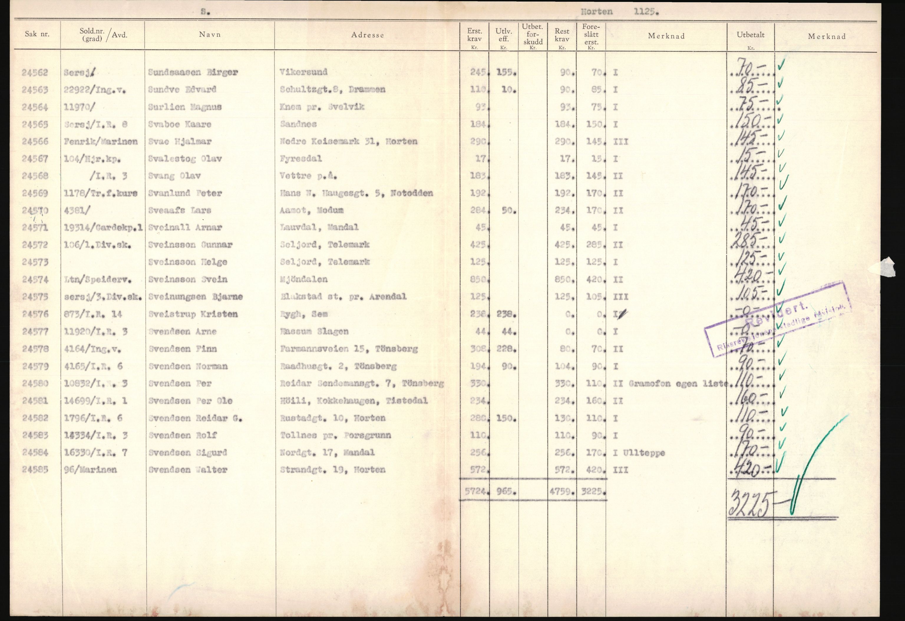 Justisdepartementet, Oppgjørsavdelingen, AV/RA-S-1056/G/Ga/L0005: Anvisningsliste nr. 385-388, 390-410, 662-725, 728-732, 736-740 og 1106-1140 over utbetalte effektsaker, 1940-1942, p. 343